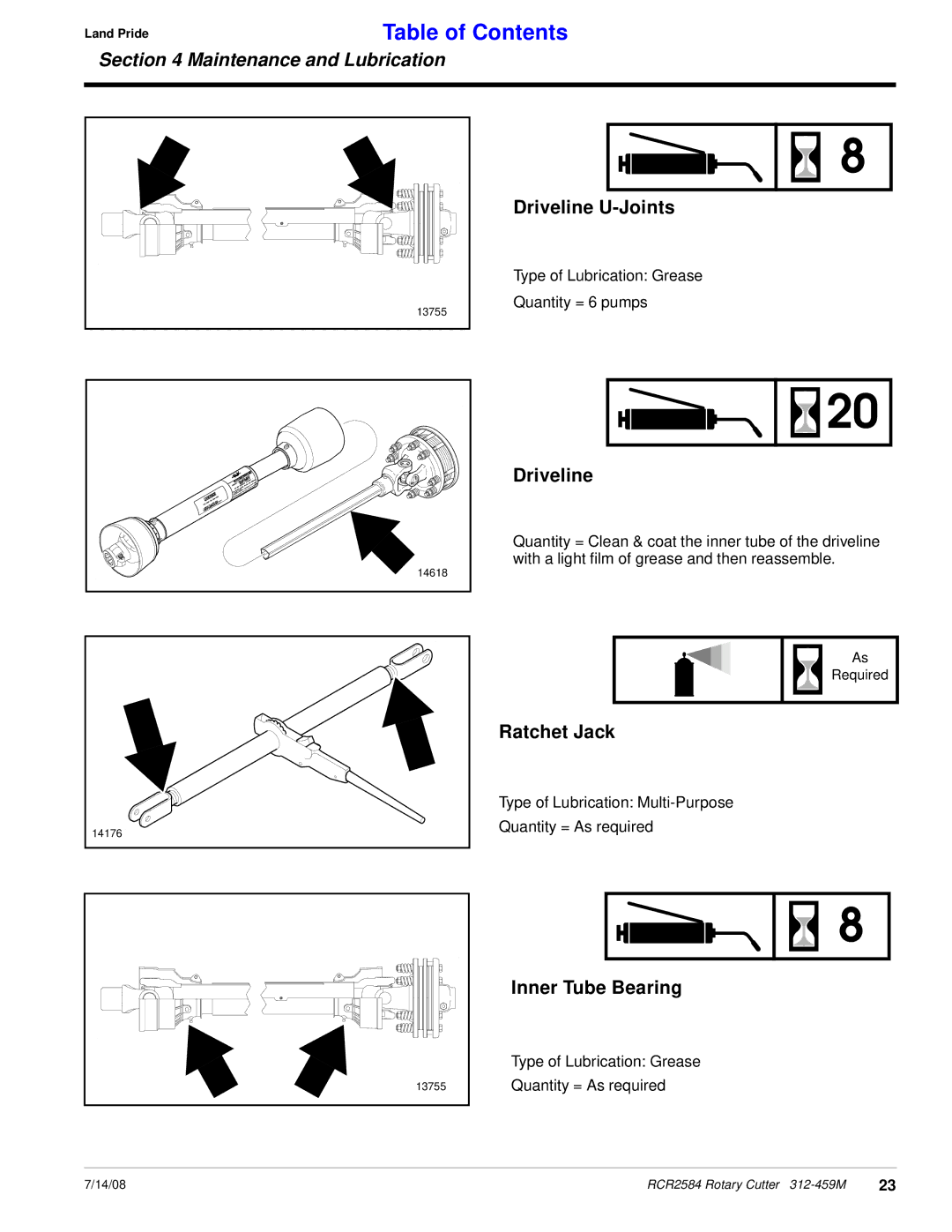 Land Pride RCR2584 manual Driveline U-Joints, Ratchet Jack, Inner Tube Bearing 