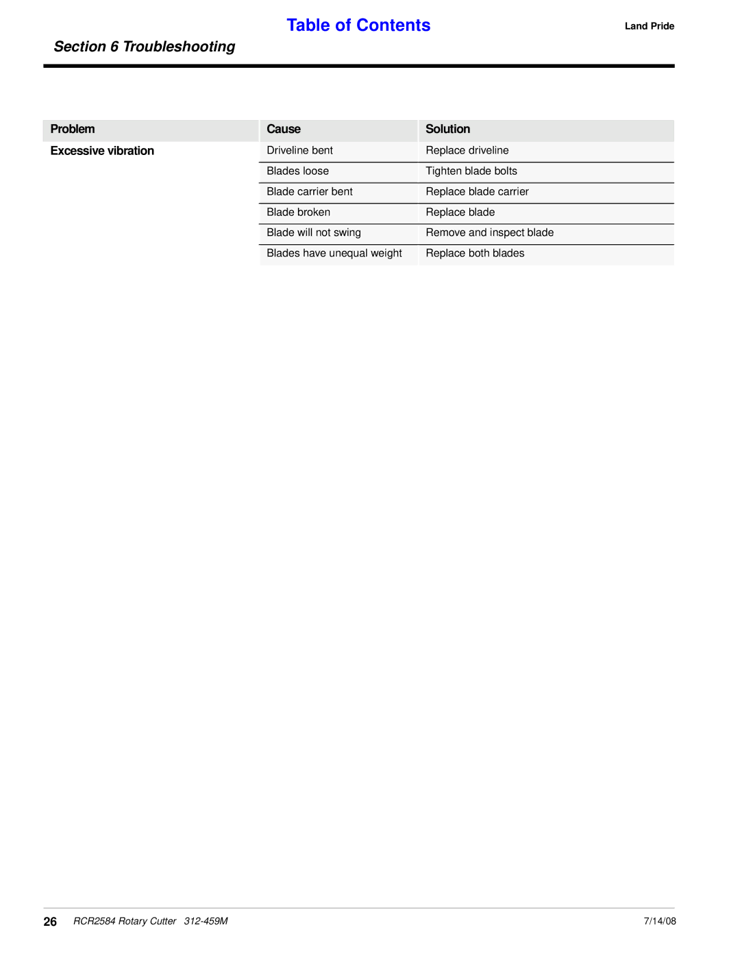 Land Pride RCR2584 manual Problem Cause Solution Excessive vibration 