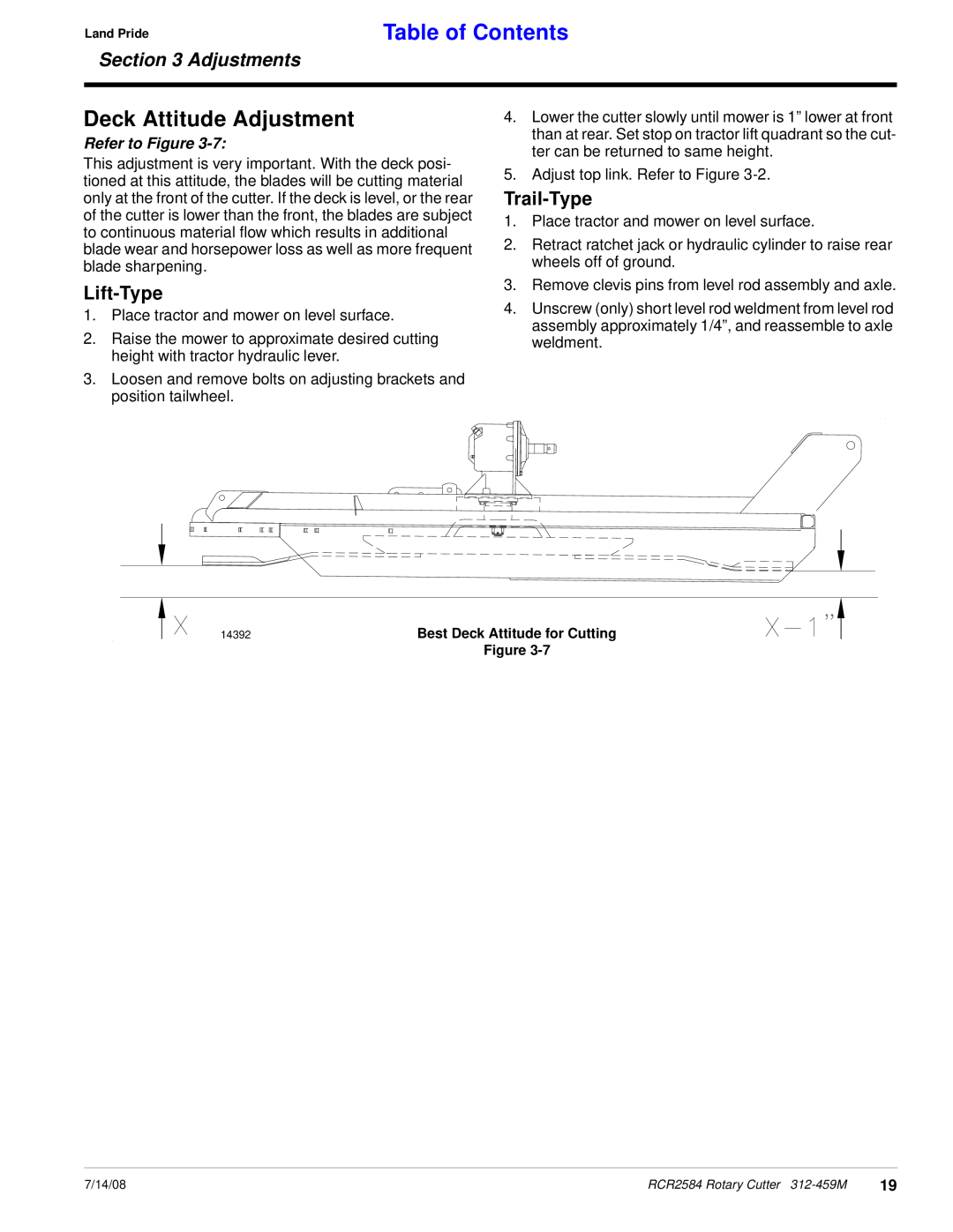 Land Pride RCR2584 manual Deck Attitude Adjustment, Lift-Type, Trail-Type, Table of Contents, Adjustments, Refer to Figure 