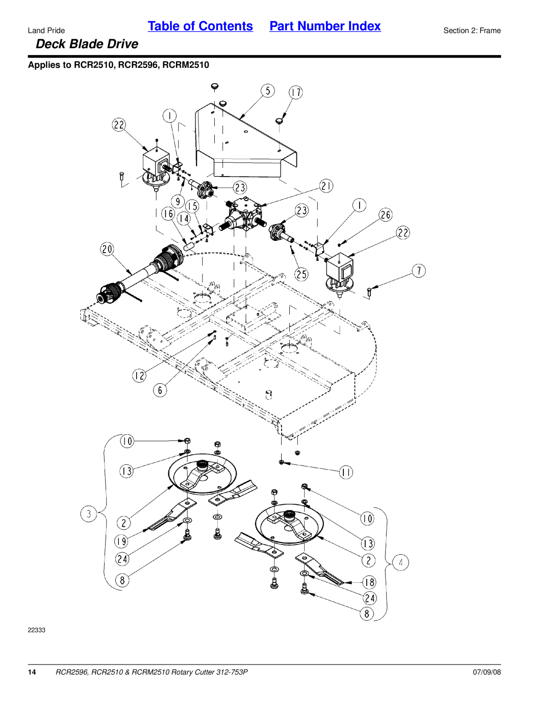 Land Pride RCR2510, RCR2596, RCRM2510 manual Deck Blade Drive 