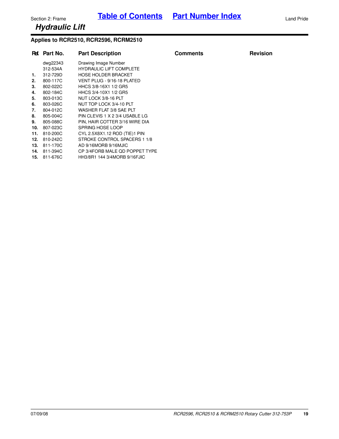 Land Pride RCRM2510, RCR2596, RCR2510 manual PIN, Hair Cotter 3/16 Wire DIA 