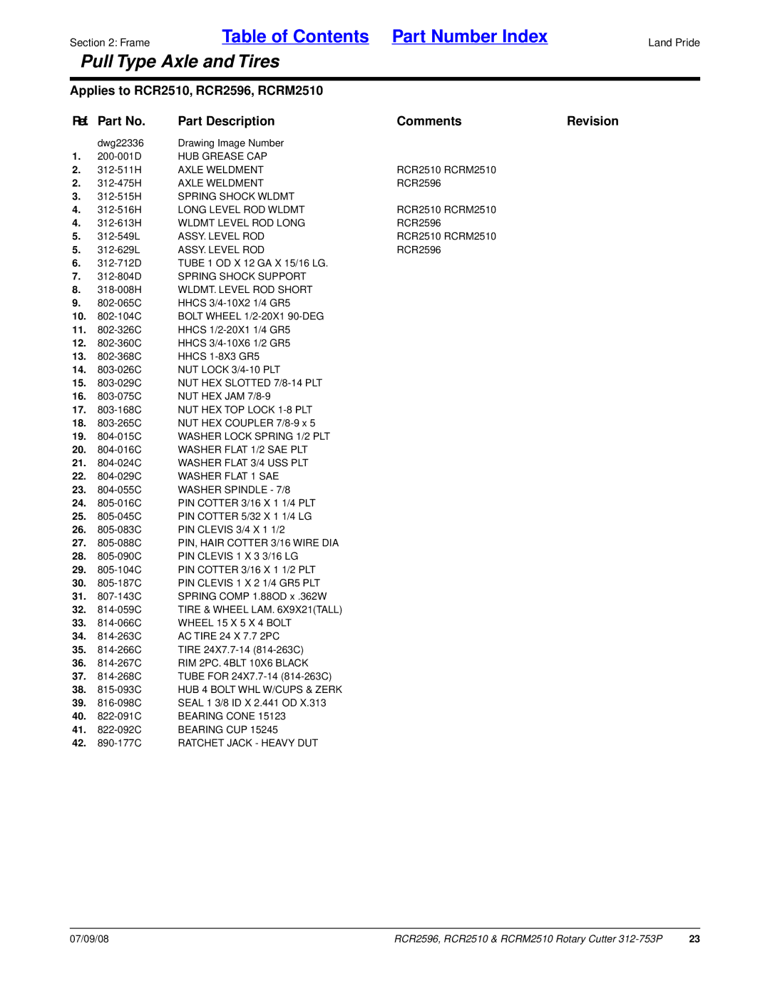 Land Pride RCR2510, RCR2596, RCRM2510 manual Axle Weldment 