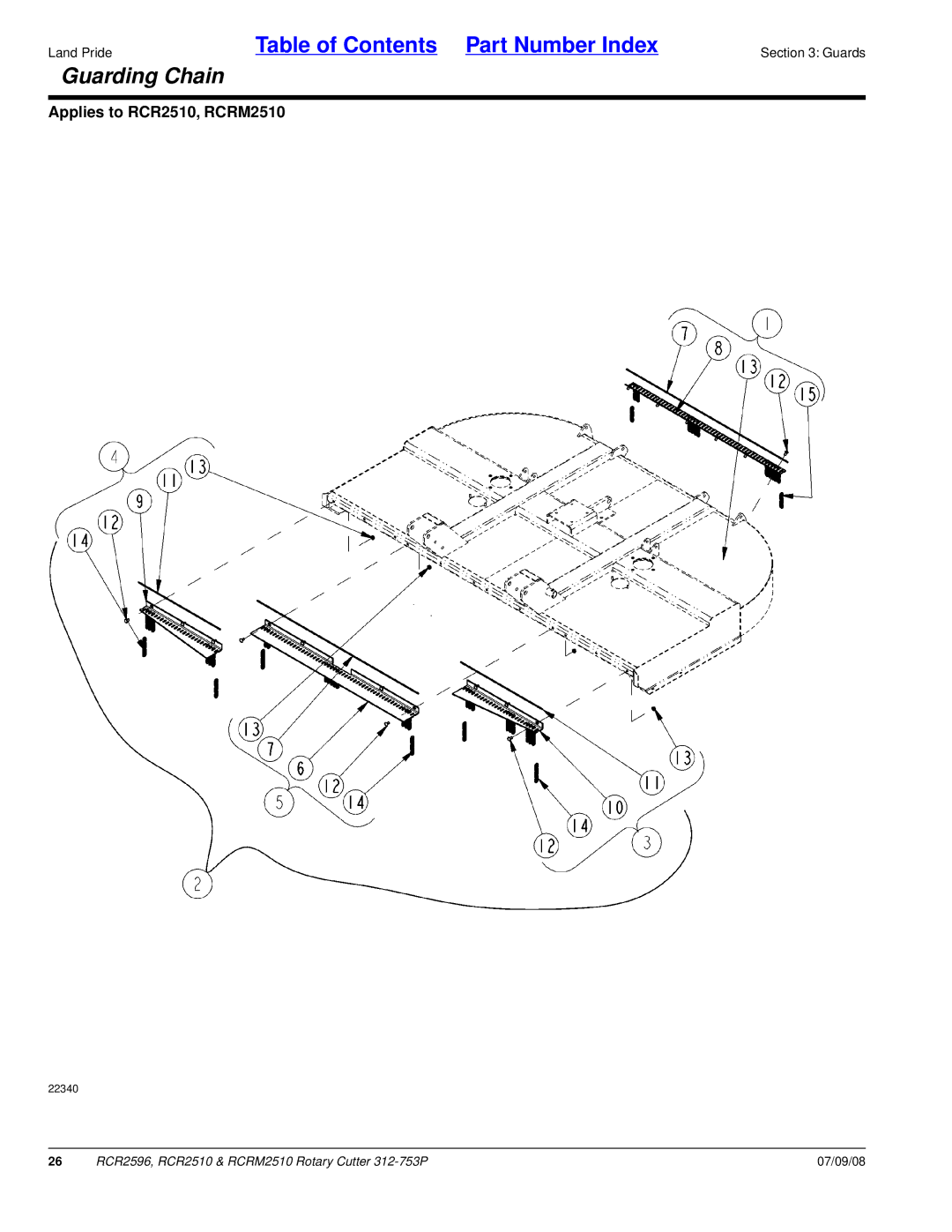 Land Pride RCR2596 manual Applies to RCR2510, RCRM2510 