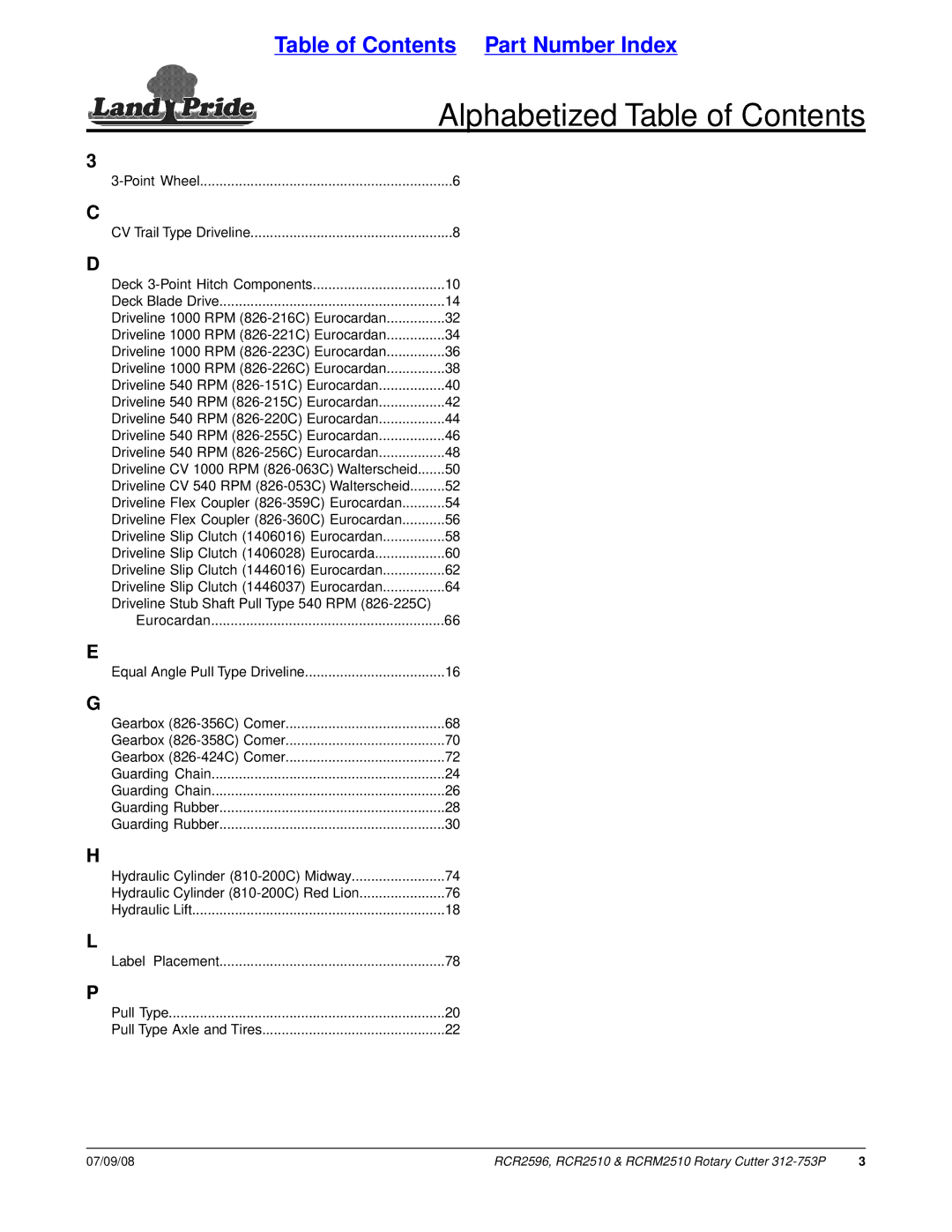 Land Pride RCR2596, RCRM2510, RCR2510 manual Alphabetized Table of Contents 