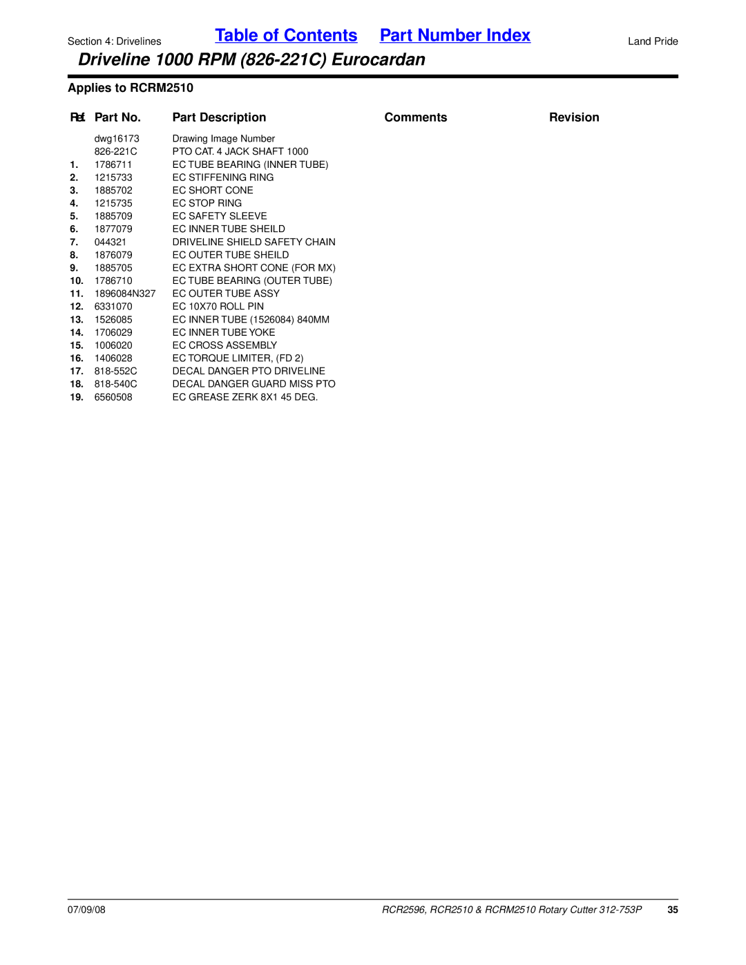 Land Pride RCR2510, RCR2596, RCRM2510 manual EC Extra Short Cone for MX 