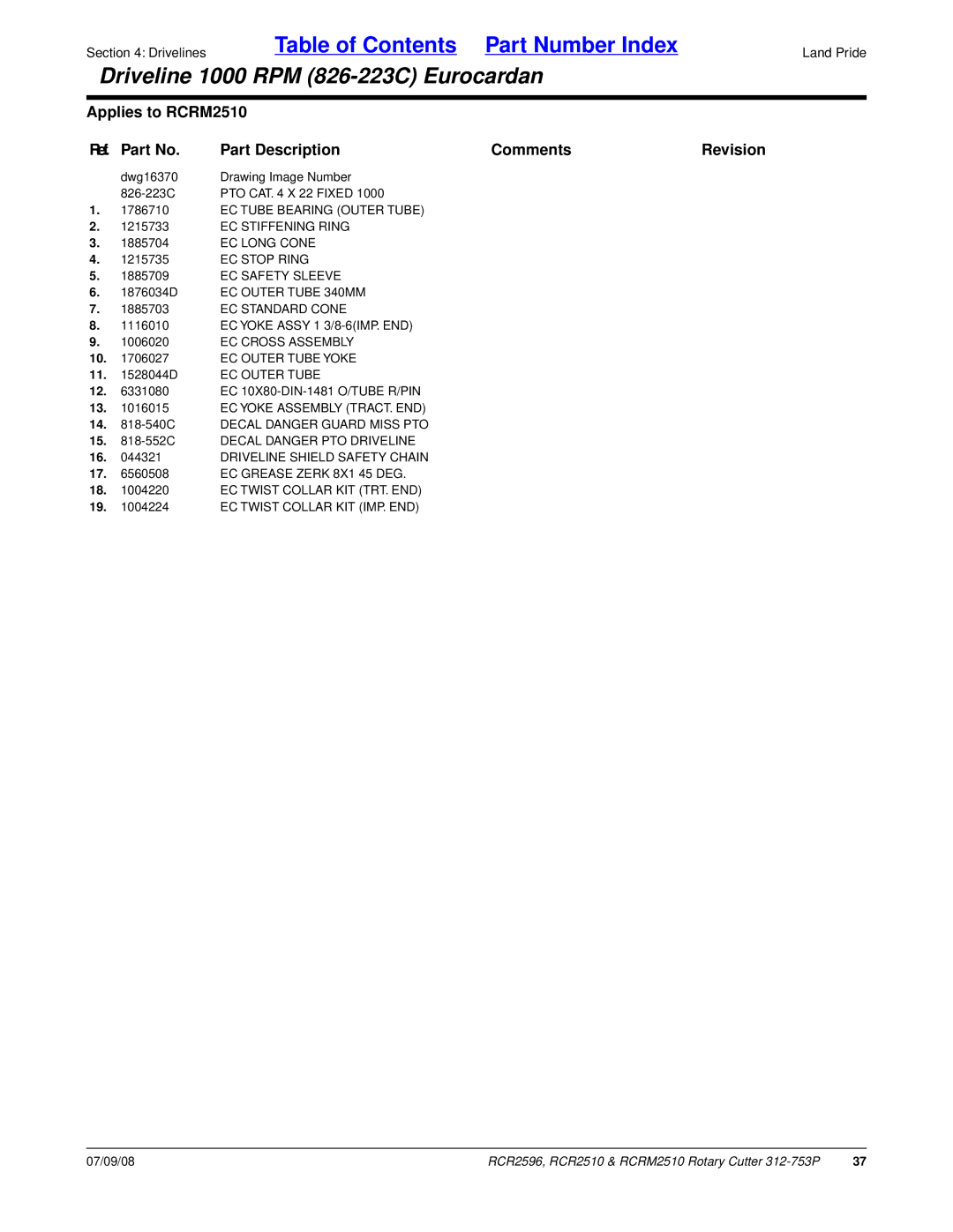 Land Pride RCRM2510, RCR2596, RCR2510 manual EC Long Cone 