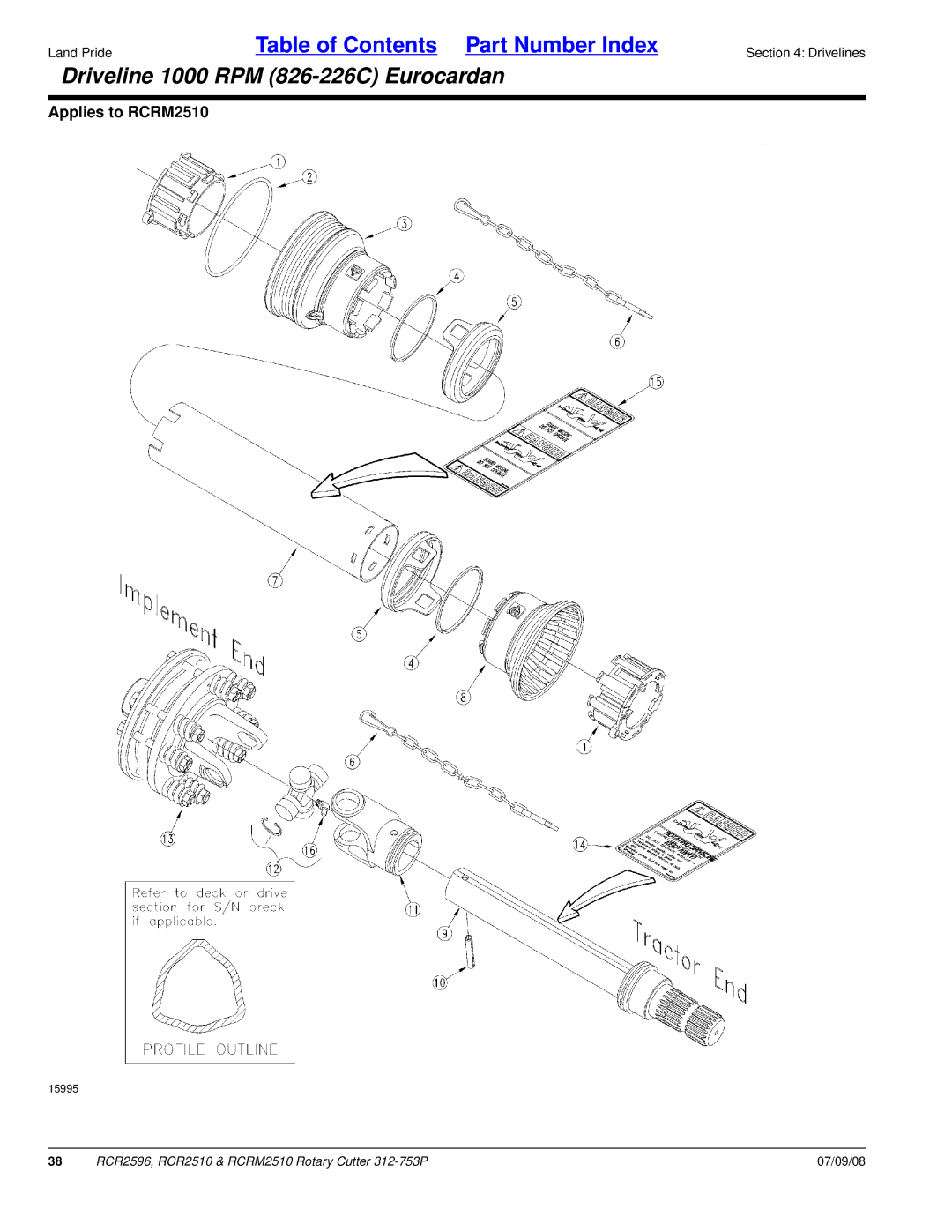 Land Pride RCR2510, RCR2596, RCRM2510 manual Driveline 1000 RPM 826-226C Eurocardan 