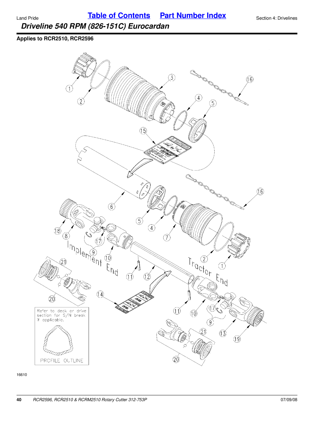 Land Pride RCRM2510, RCR2596, RCR2510 manual Driveline 540 RPM 826-151C Eurocardan 