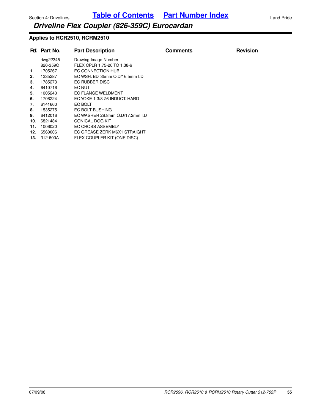 Land Pride RCRM2510, RCR2596, RCR2510 manual EC Connection HUB 