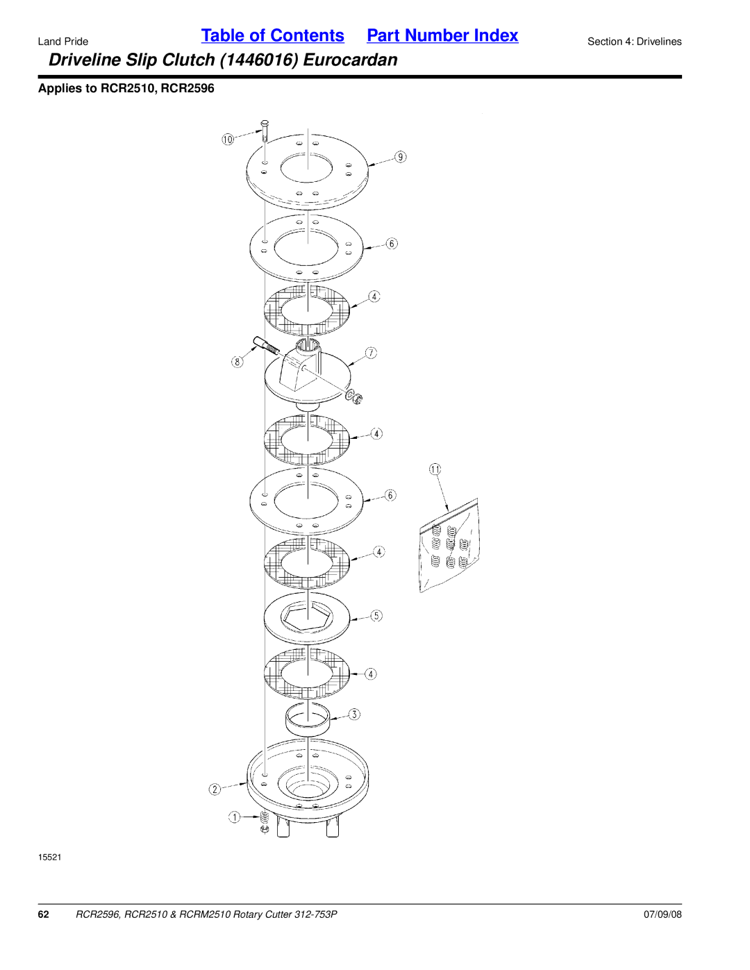 Land Pride RCR2510, RCR2596, RCRM2510 manual Driveline Slip Clutch 1446016 Eurocardan 