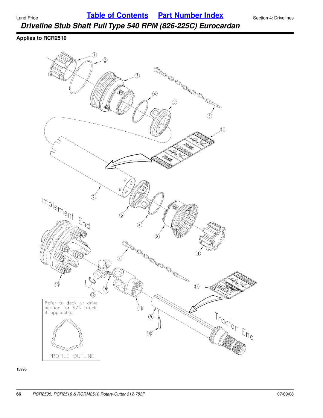 Land Pride RCR2596, RCRM2510, RCR2510 manual Driveline Stub Shaft Pull Type 540 RPM 826-225C Eurocardan 