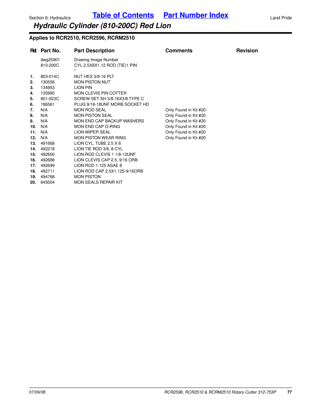 Land Pride RCR2510, RCR2596, RCRM2510 manual MON Piston NUT 