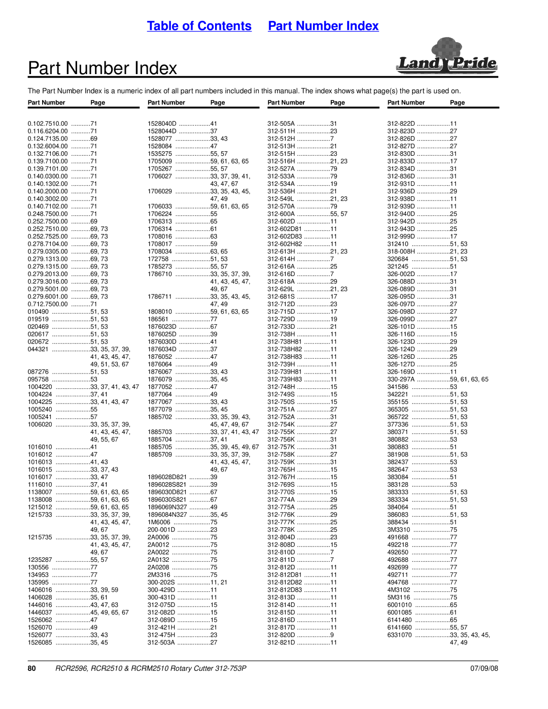 Land Pride RCR2510, RCR2596, RCRM2510 manual Part Number Index 