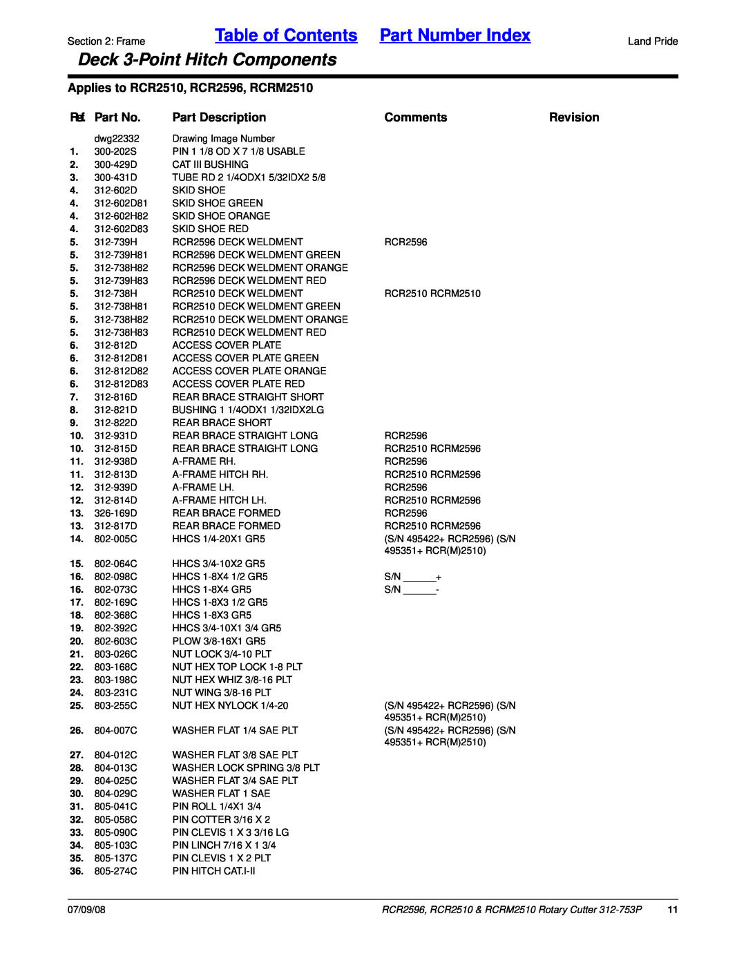 Land Pride RCR2510 manual Table of Contents Part Number Index, Deck 3-PointHitch Components, Ref. Part No, Part Description 