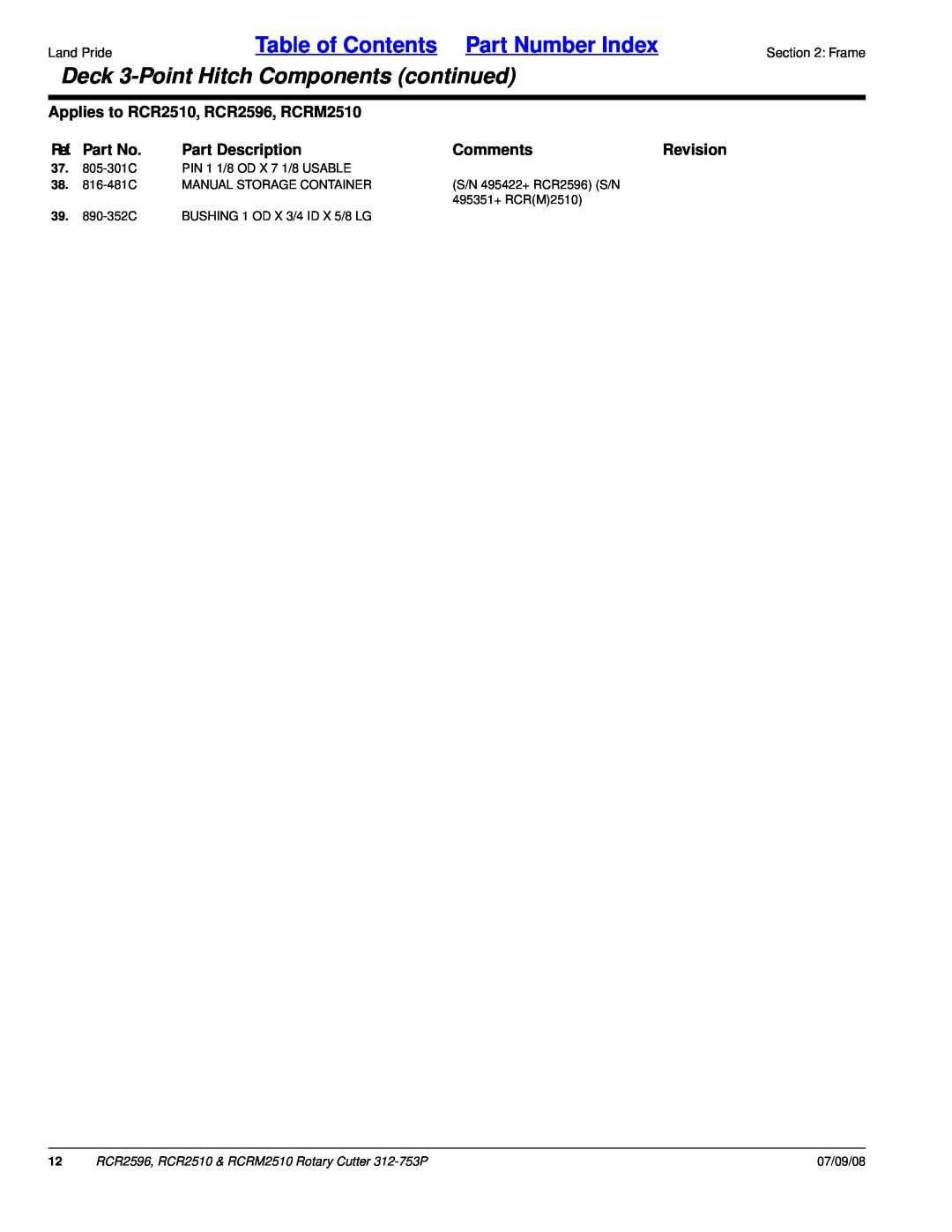 Land Pride RCR2596 Deck 3-PointHitch Components continued, Table of Contents Part Number Index, Ref. Part No, Comments 