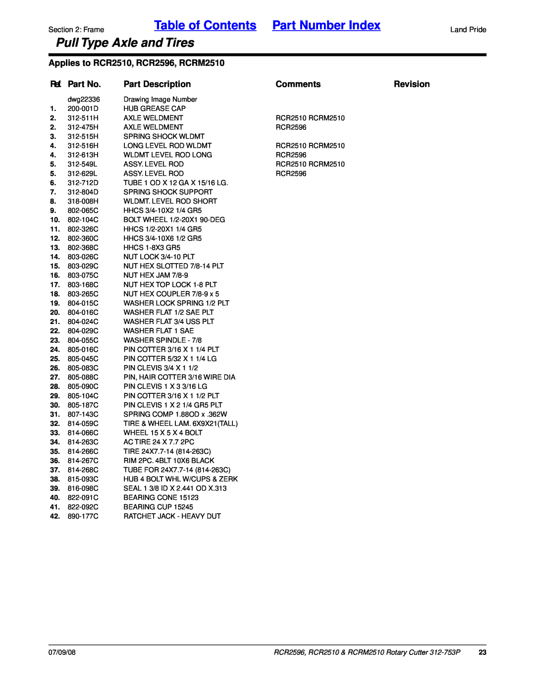 Land Pride manual Table of Contents Part Number Index, Pull Type Axle and Tires, Applies to RCR2510, RCR2596, RCRM2510 