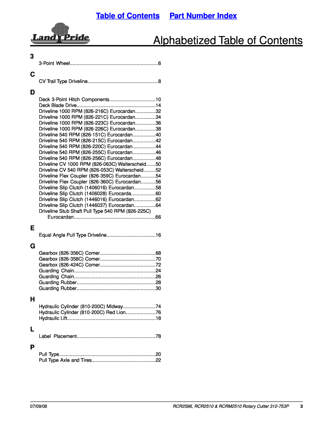 Land Pride RCR2596, RCRM2510, RCR2510 manual Alphabetized Table of Contents, Table of Contents Part Number Index 