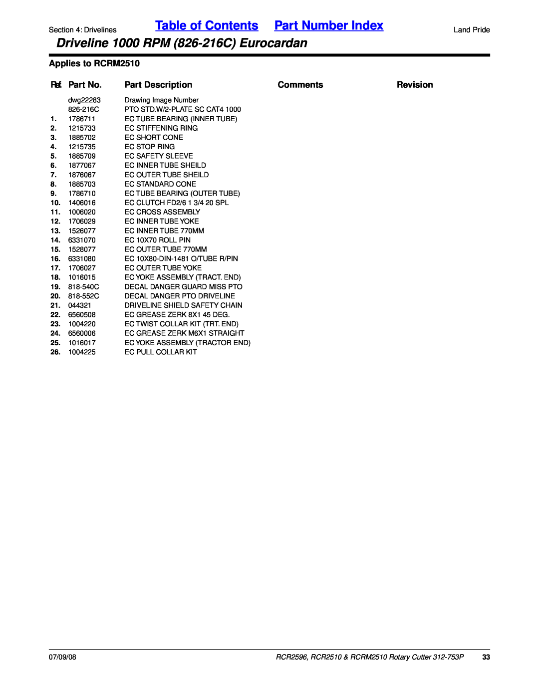 Land Pride RCR2596 manual Table of Contents Part Number Index, Driveline 1000 RPM 826-216CEurocardan, Applies to RCRM2510 