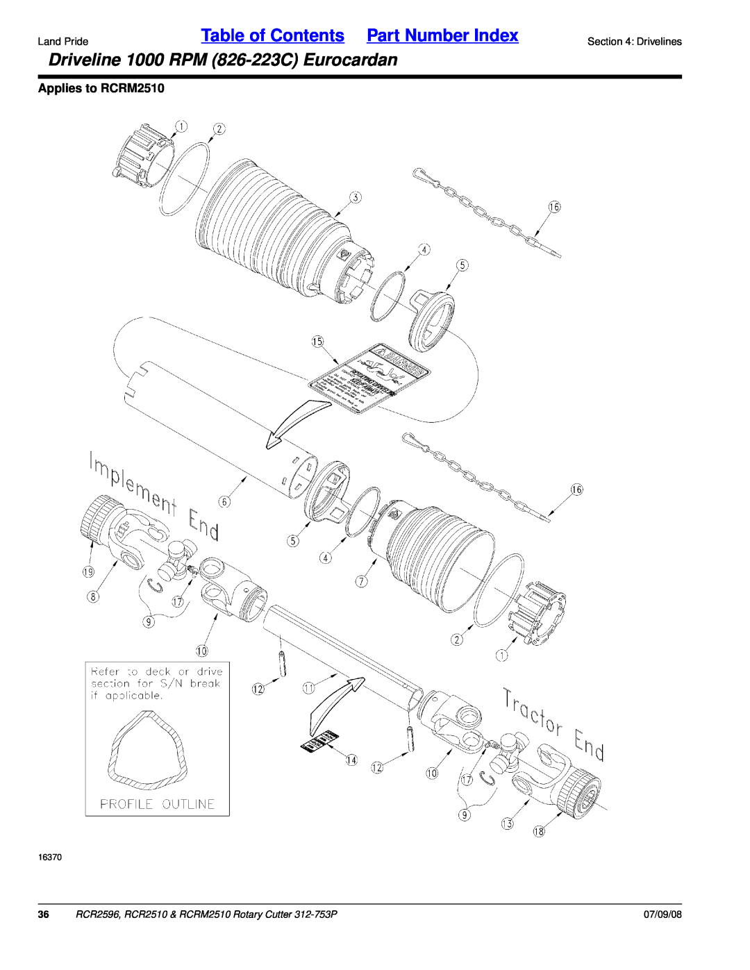 Land Pride RCR2596 manual Driveline 1000 RPM 826-223CEurocardan, Table of Contents Part Number Index, Applies to RCRM2510 