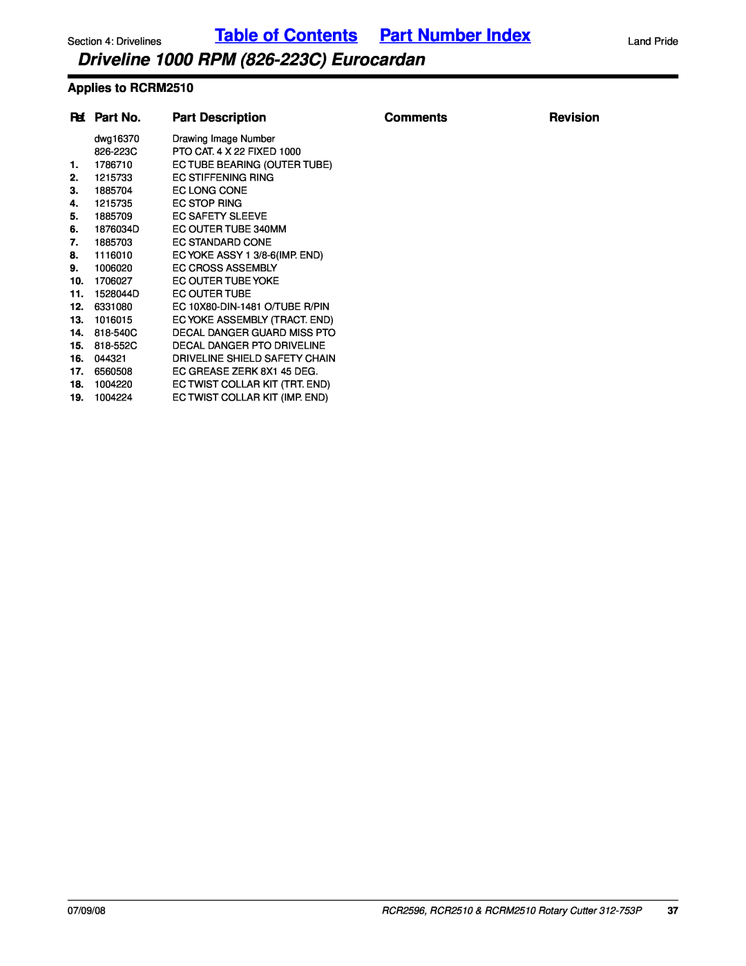 Land Pride Table of Contents Part Number Index, Driveline 1000 RPM 826-223CEurocardan, Applies to RCRM2510, Comments 