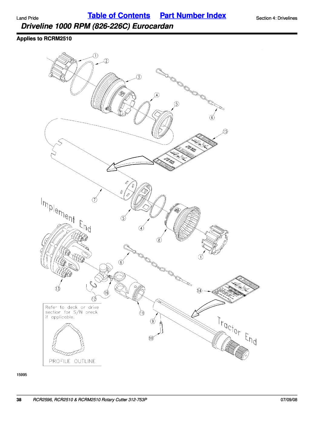 Land Pride RCR2510 manual Driveline 1000 RPM 826-226CEurocardan, Table of Contents Part Number Index, Applies to RCRM2510 