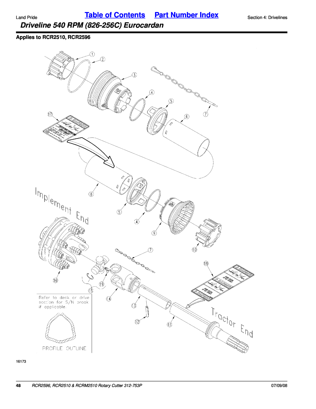 Land Pride manual Driveline 540 RPM 826-256CEurocardan, Table of Contents Part Number Index, Applies to RCR2510, RCR2596 