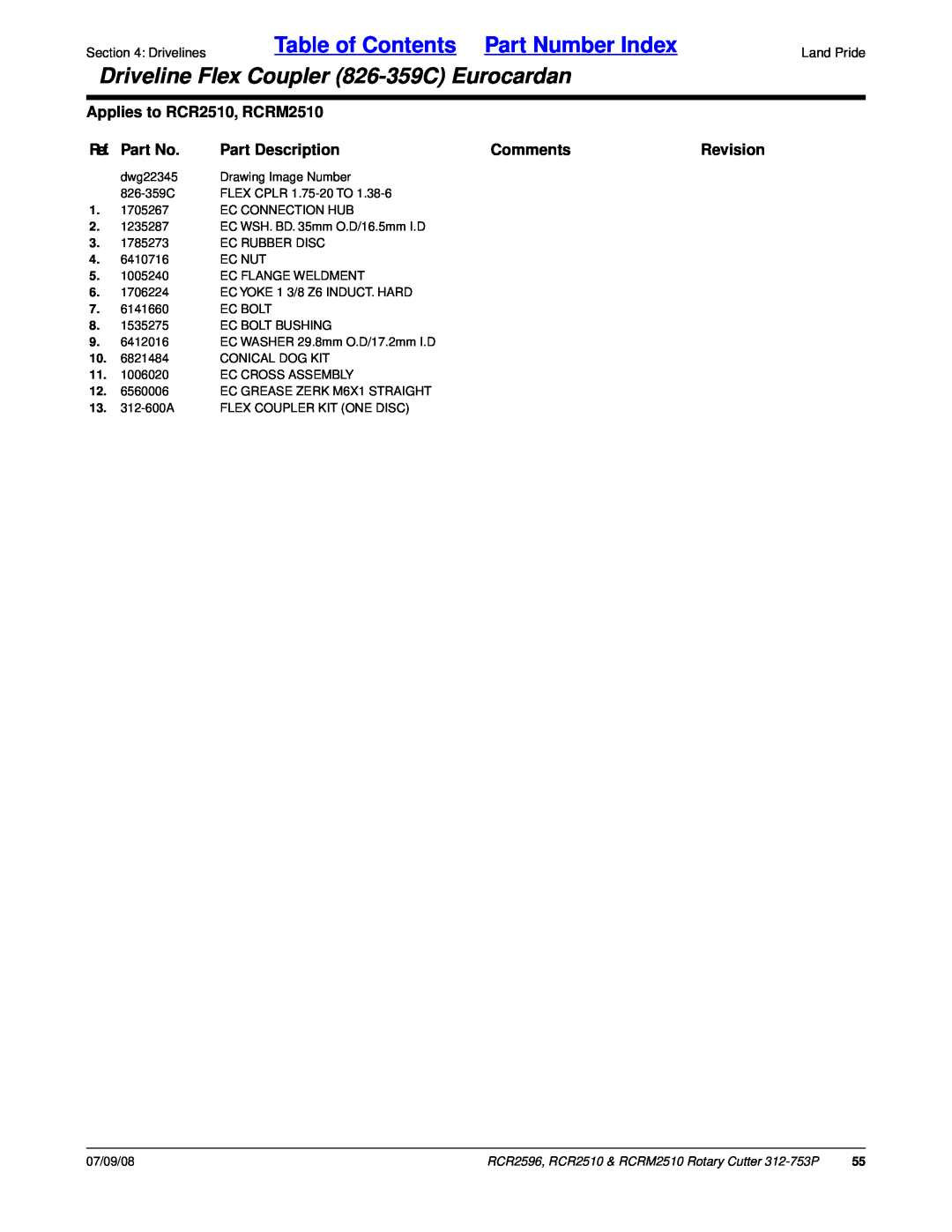 Land Pride RCRM2510 Table of Contents Part Number Index, Driveline Flex Coupler 826-359CEurocardan, Ref. Part No, Comments 