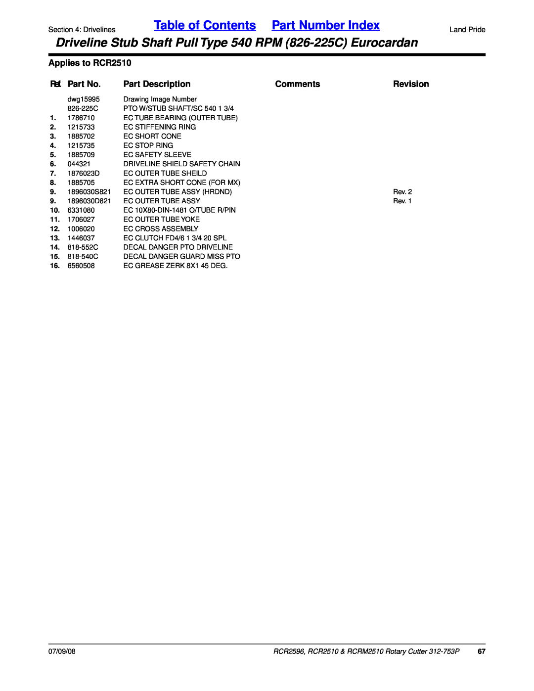 Land Pride RCRM2510 Table of Contents Part Number Index, Applies to RCR2510, Ref. Part No, Part Description, Comments 