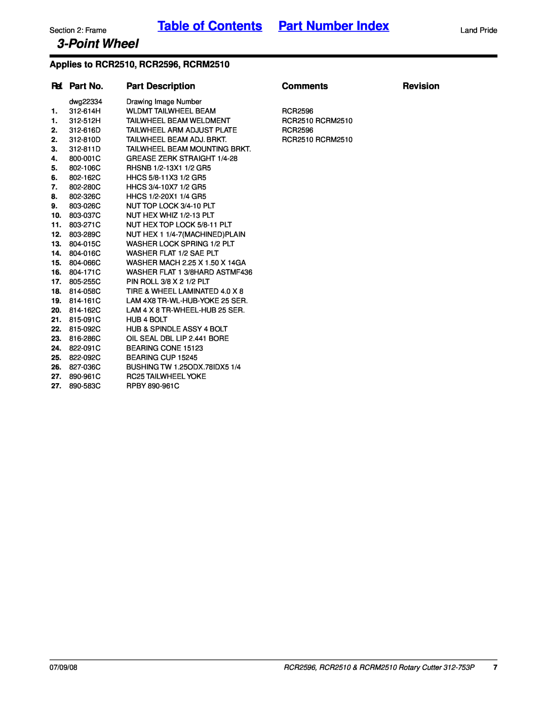Land Pride RCRM2510 Ref. Part No, Part Description, Comments, Revision, Table of Contents Part Number Index, PointWheel 