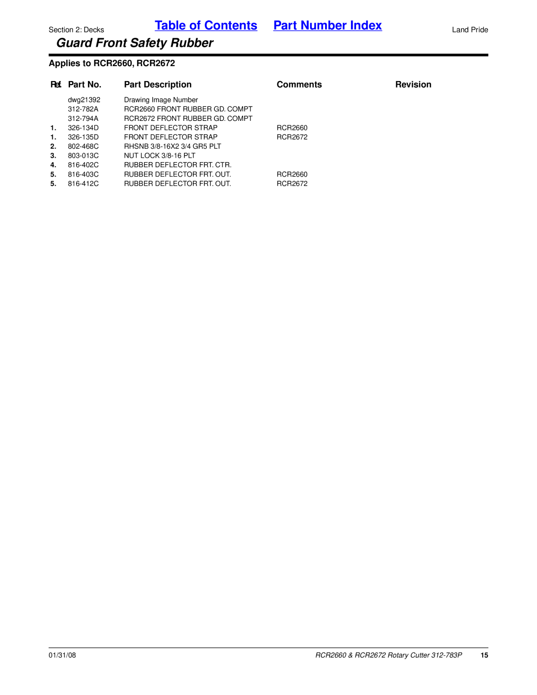 Land Pride manual RCR2660 Front Rubber GD. Compt, RCR2672 Front Rubber GD. Compt, Front Deflector Strap 