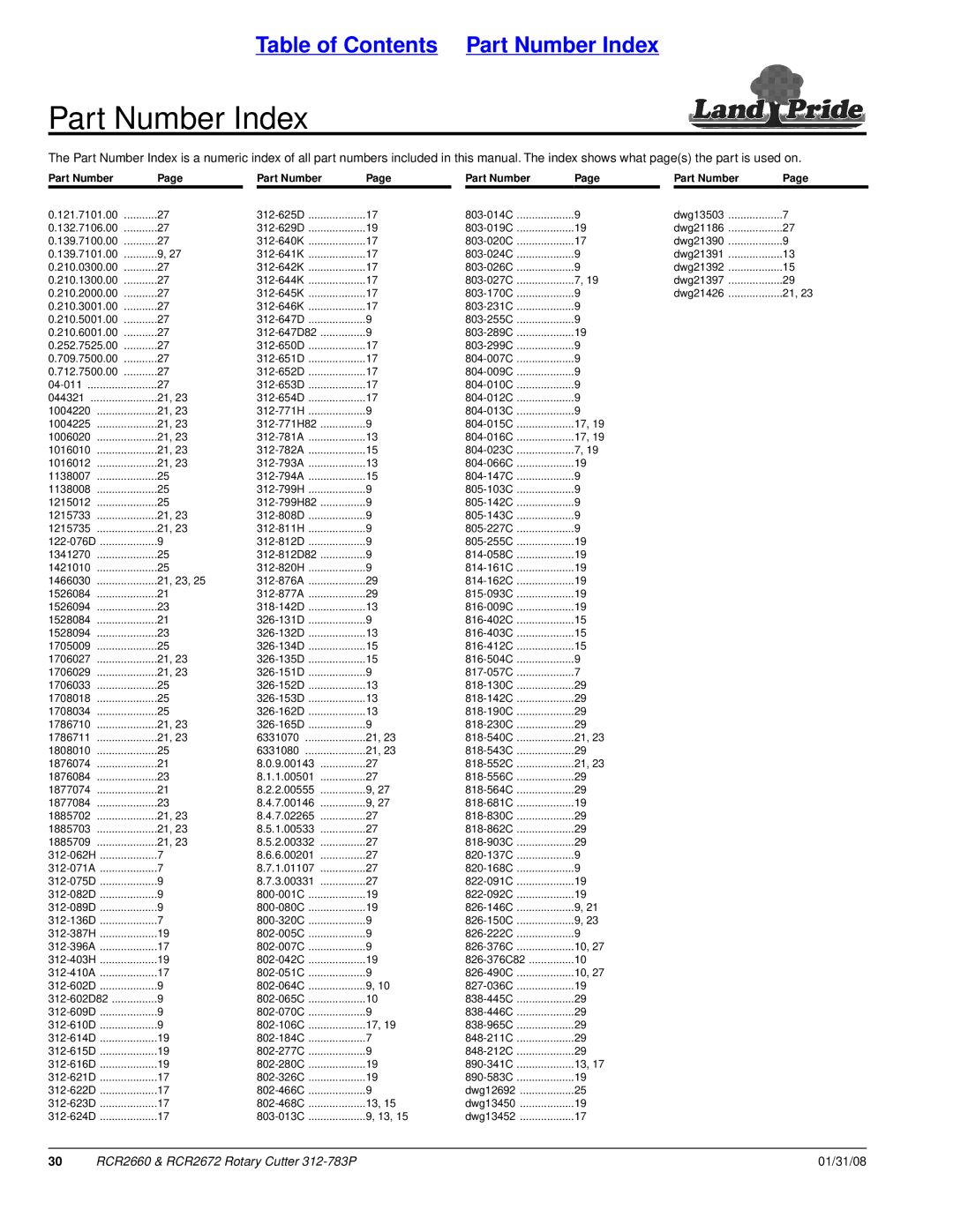 Land Pride RCR2672, RCR2660 manual Part Number Index 