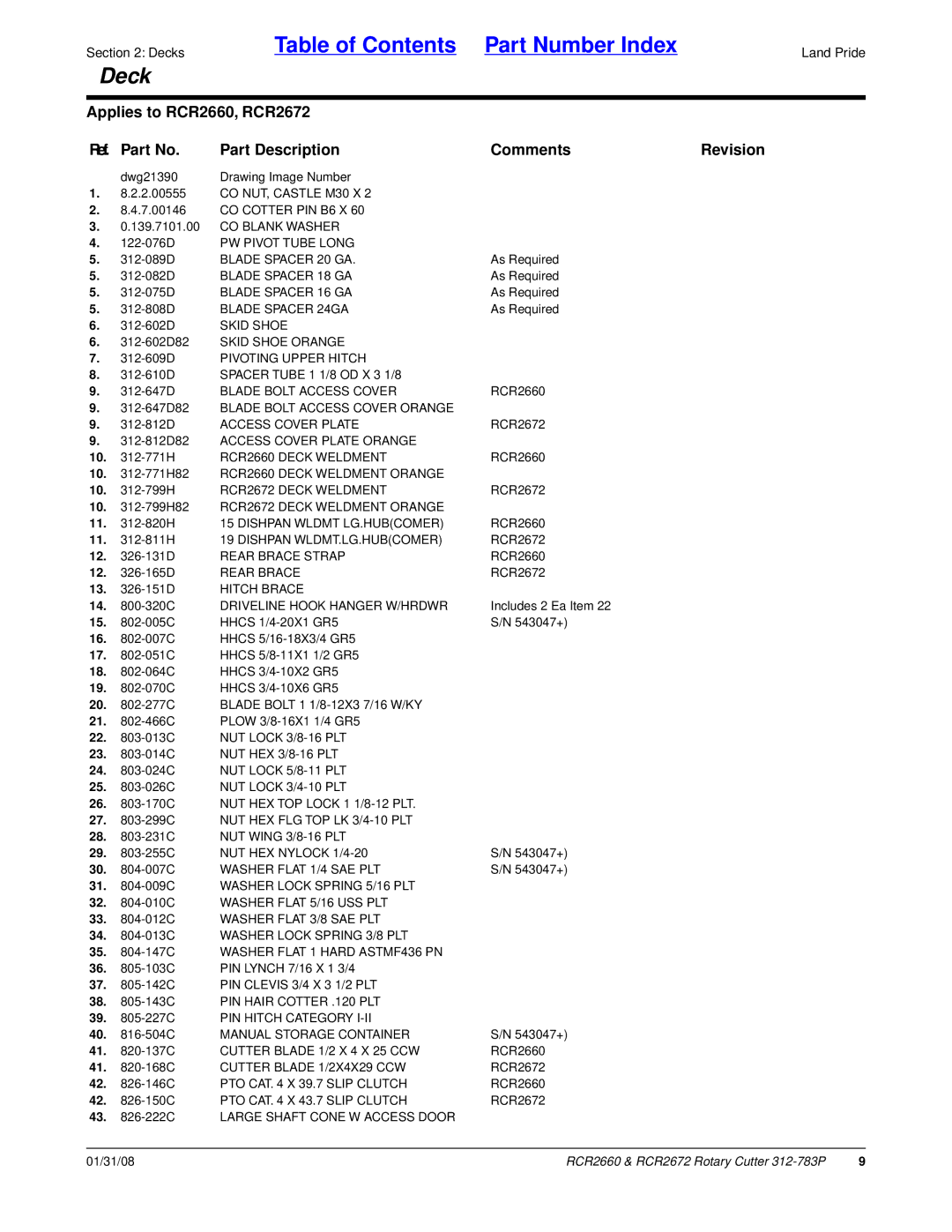 Land Pride RCR2660 manual PW Pivot Tube Long, Blade Spacer 20 GA, Blade Spacer 18 GA, Blade Spacer 16 GA, Blade Spacer 24GA 