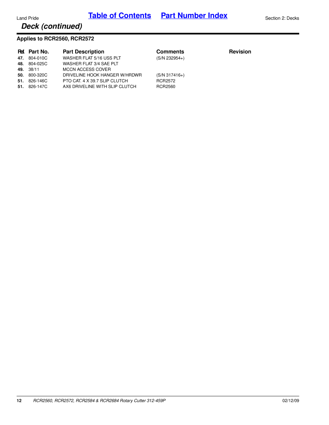 Land Pride RCR2684, RCR2584, RCR2572, RCR2560 Mccn Access Cover, Driveline Hook Hanger W/HRDWR, PTO CAT X 39.7 Slip Clutch 