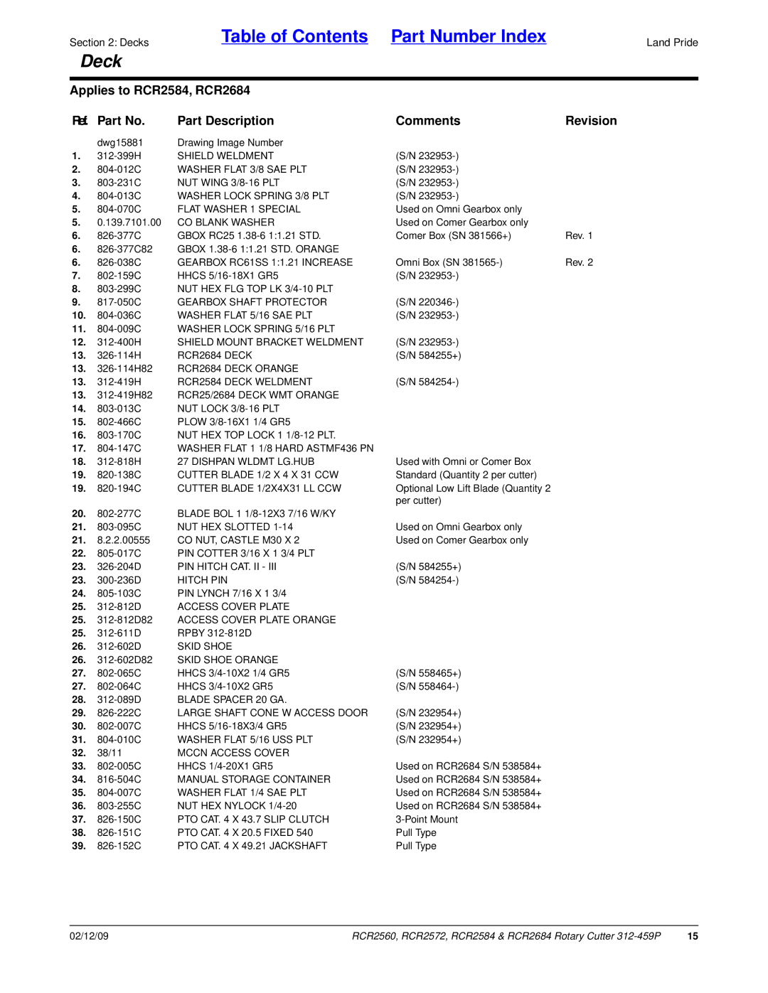 Land Pride RCR2560 Washer Flat 3/8 SAE PLT, Flat Washer 1 Special, CO Blank Washer, Gearbox RC61SS 11.21 Increase, GR5 