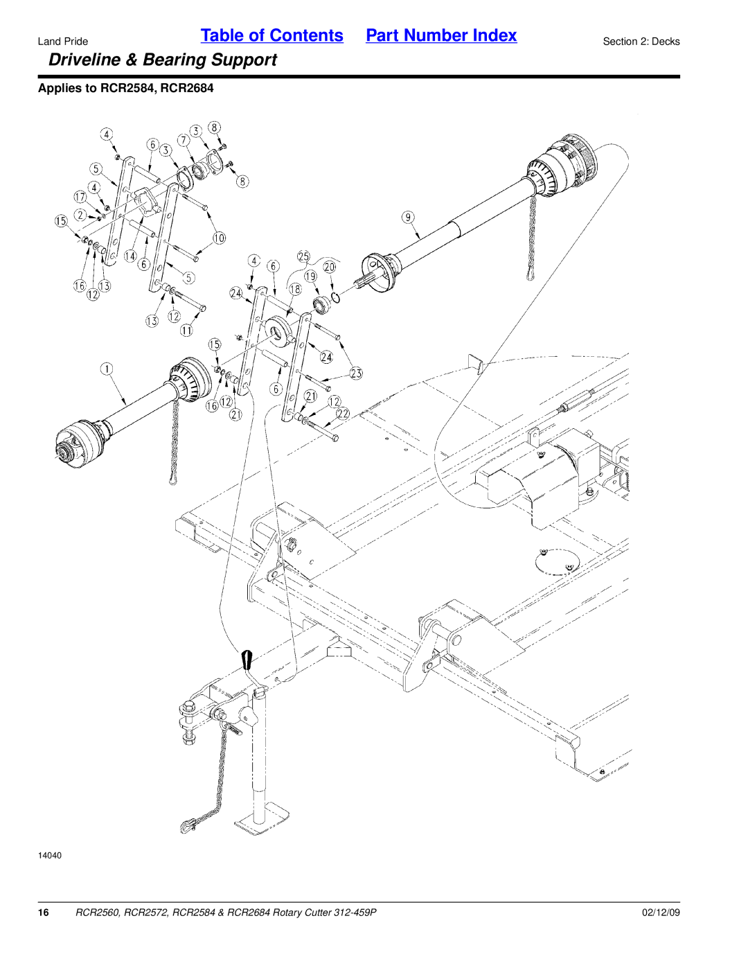 Land Pride RCR2684, RCR2584, RCR2572, RCR2560 manual Driveline & Bearing Support 