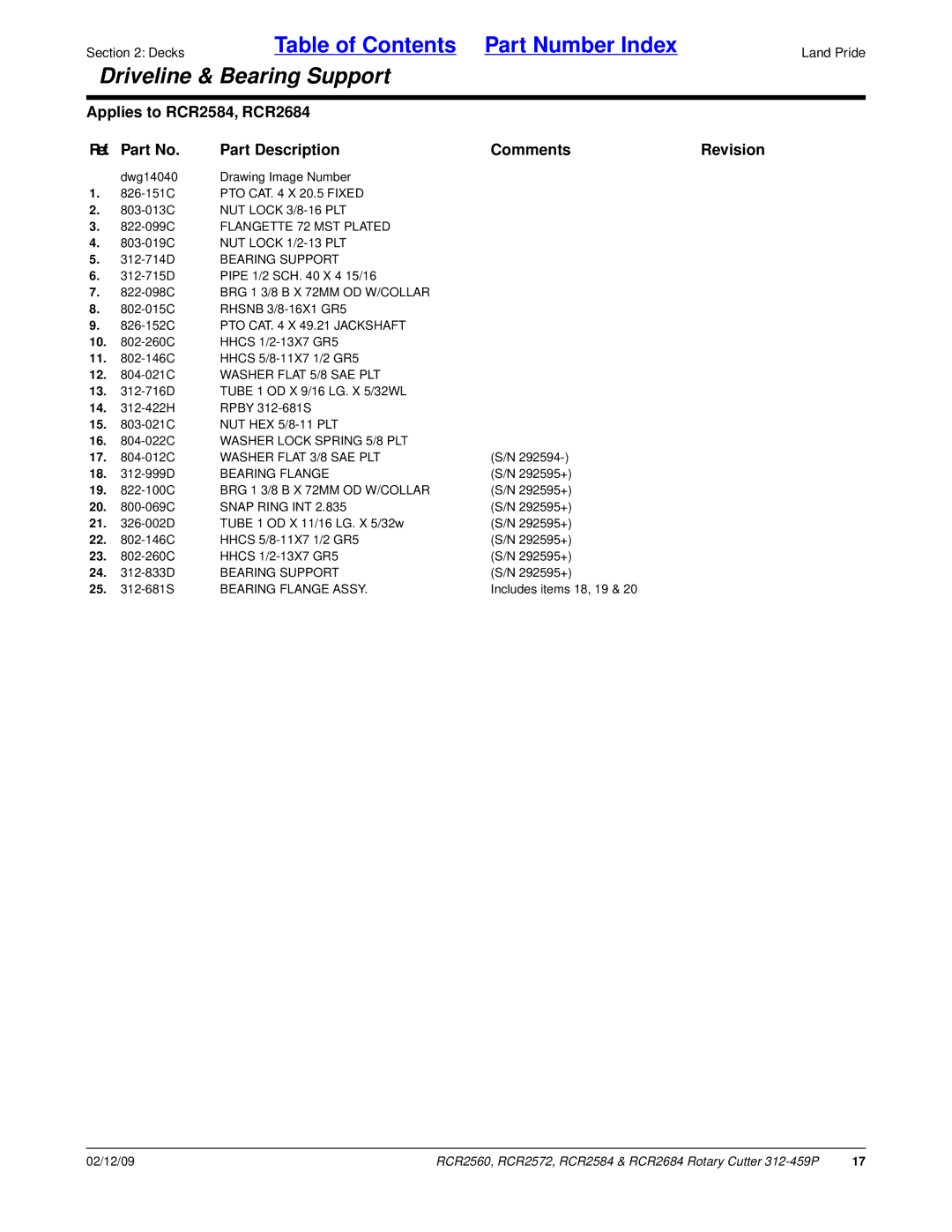 Land Pride RCR2584 manual 822-099C Flangette 72 MST Plated, 312-714D Bearing Support, 16 -022C Washer Lock Spring 5/8 PLT 