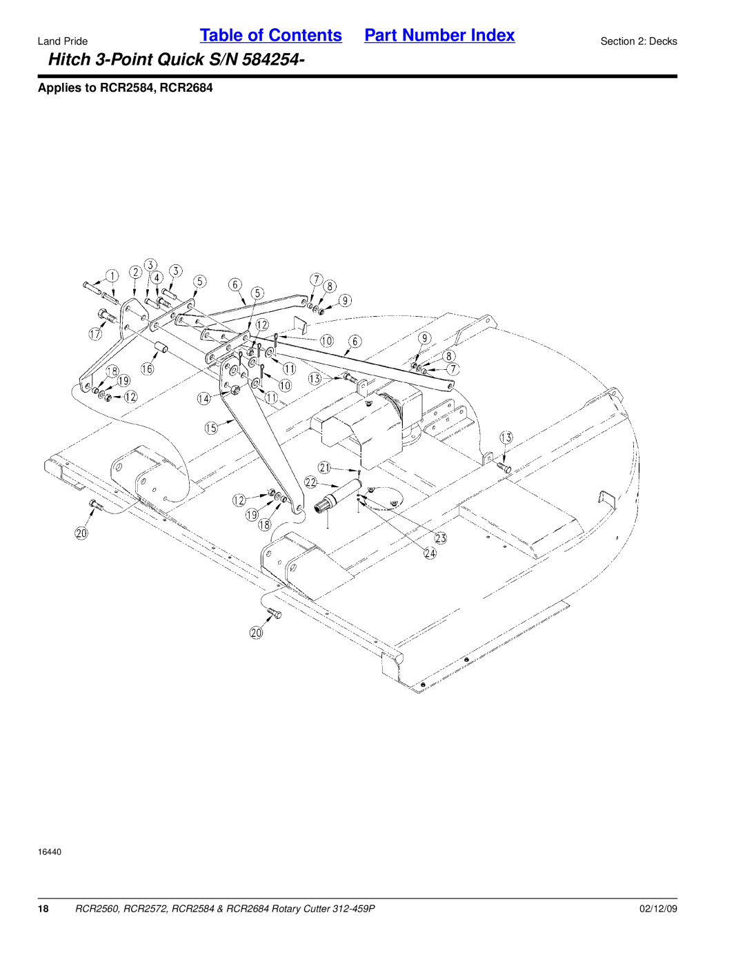 Land Pride RCR2572, RCR2684, RCR2584, RCR2560 manual Hitch 3-Point Quick S/N 