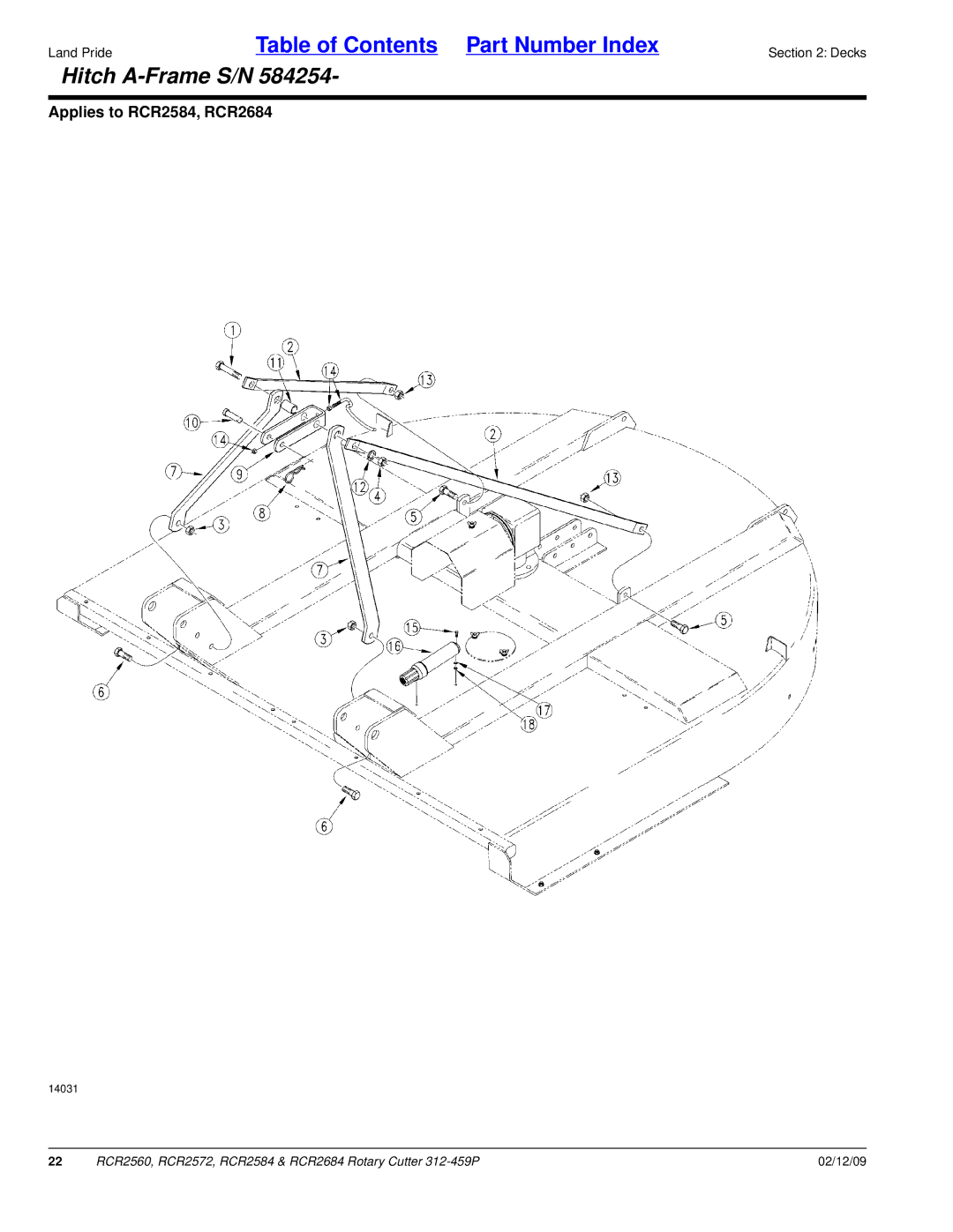 Land Pride RCR2572, RCR2684, RCR2584, RCR2560 manual Hitch A-Frame S/N 