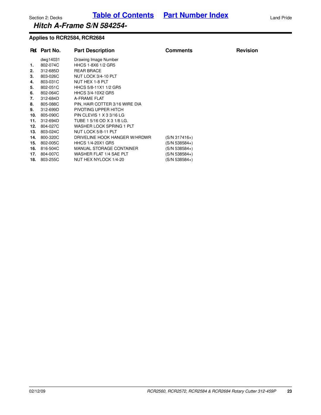 Land Pride RCR2560, RCR2684, RCR2584, RCR2572 manual 312-699D Pivoting Upper Hitch, 12 -027C Washer Lock Spring 1 PLT 