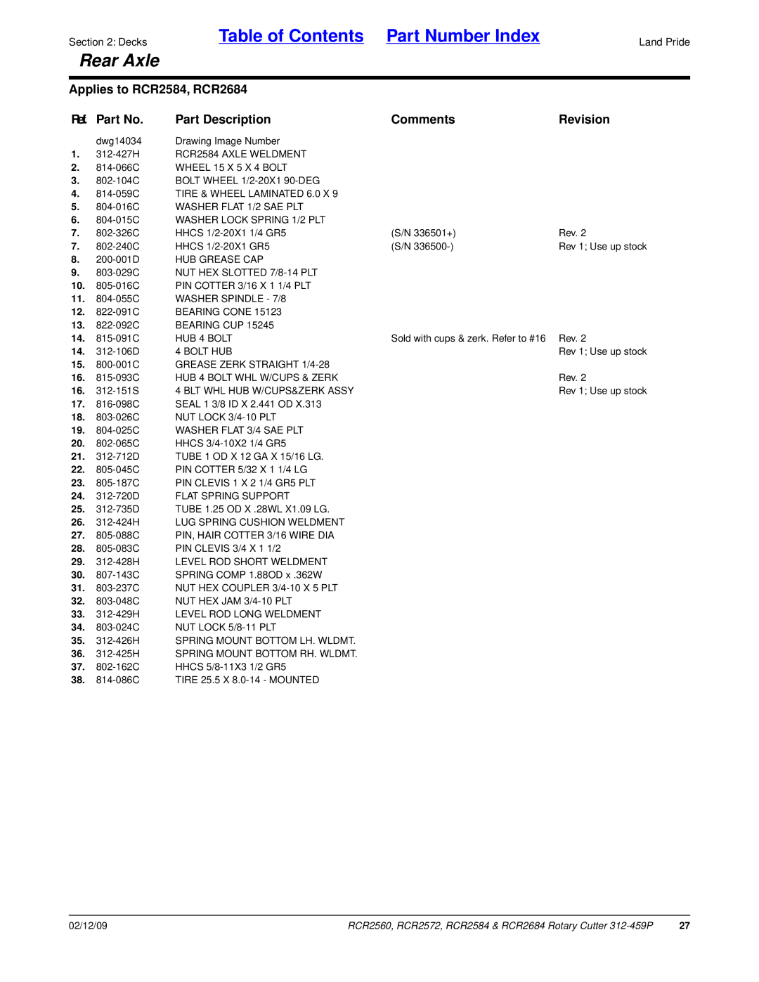 Land Pride RCR2560, RCR2684, RCR2584 manual 804-015C Washer Lock Spring 1/2 PLT, Bolt HUB, HUB 4 Bolt WHL W/CUPS & Zerk 