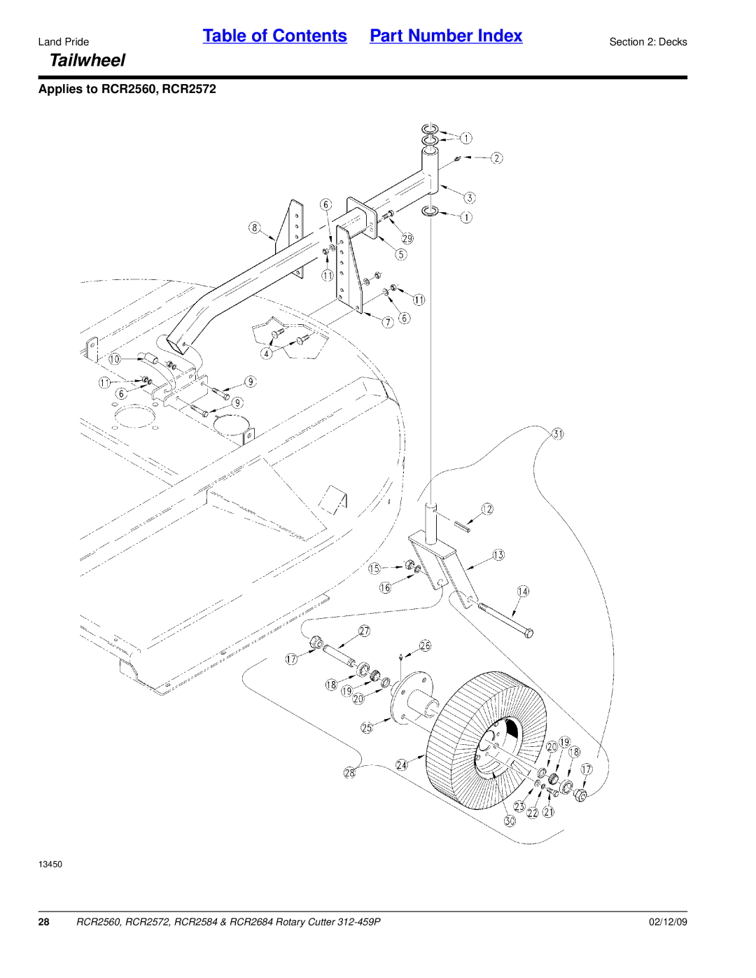 Land Pride RCR2684, RCR2584, RCR2572, RCR2560 manual Tailwheel 