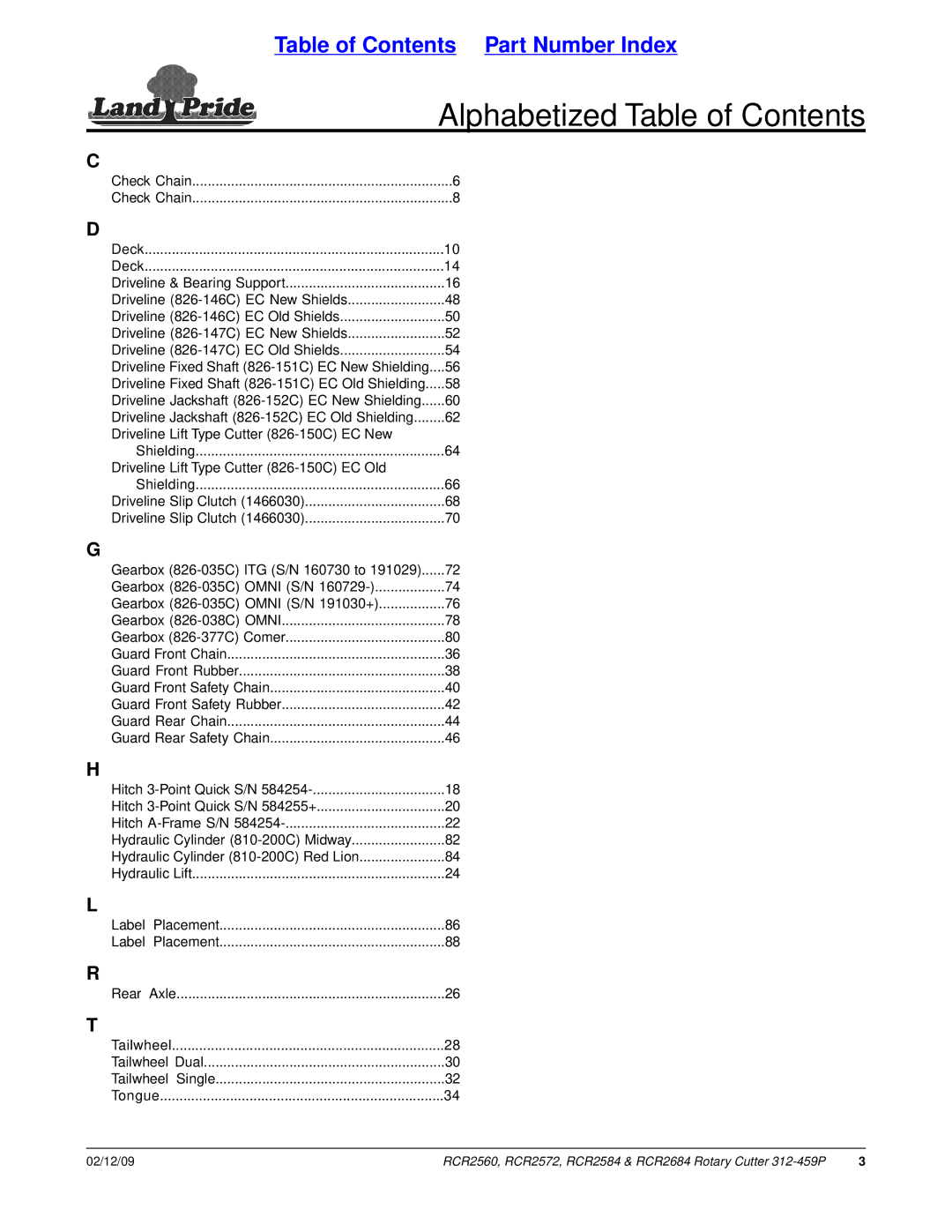 Land Pride RCR2560, RCR2684, RCR2584, RCR2572 manual Alphabetized Table of Contents 