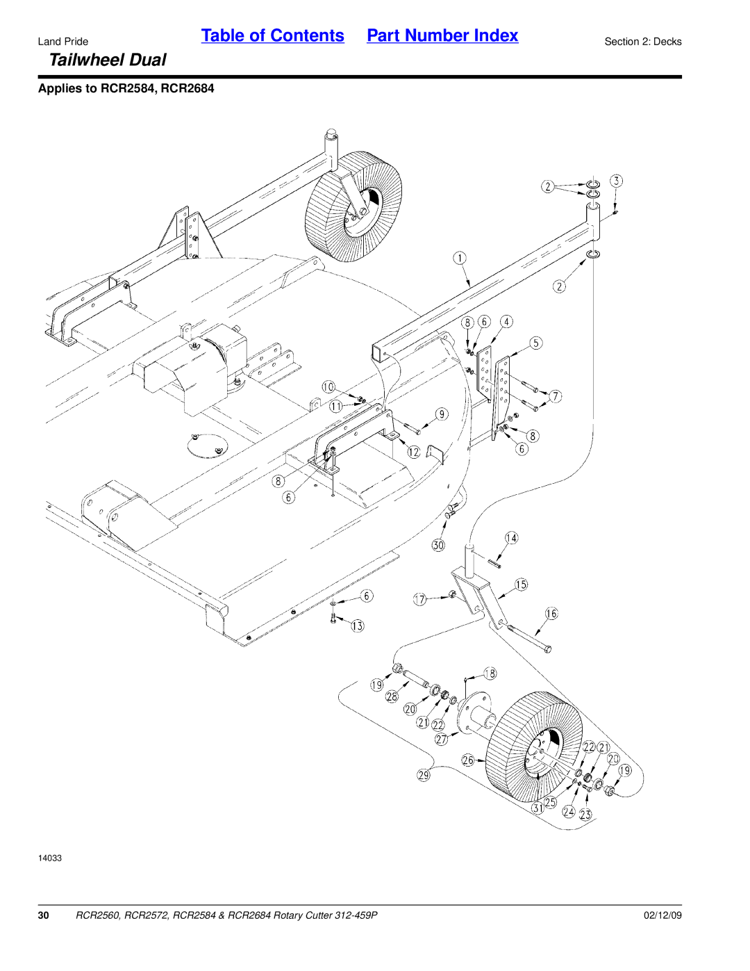 Land Pride RCR2572, RCR2684, RCR2584, RCR2560 manual Tailwheel Dual 