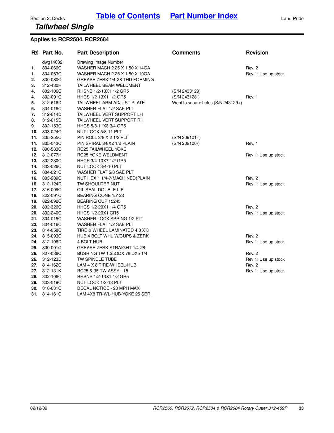 Land Pride RCR2584 312-430H Tailwheel Beam Weldment, 17 -009C OIL Seal Double LIP, 21 -015C Washer Lock Spring 1/2 PLT 