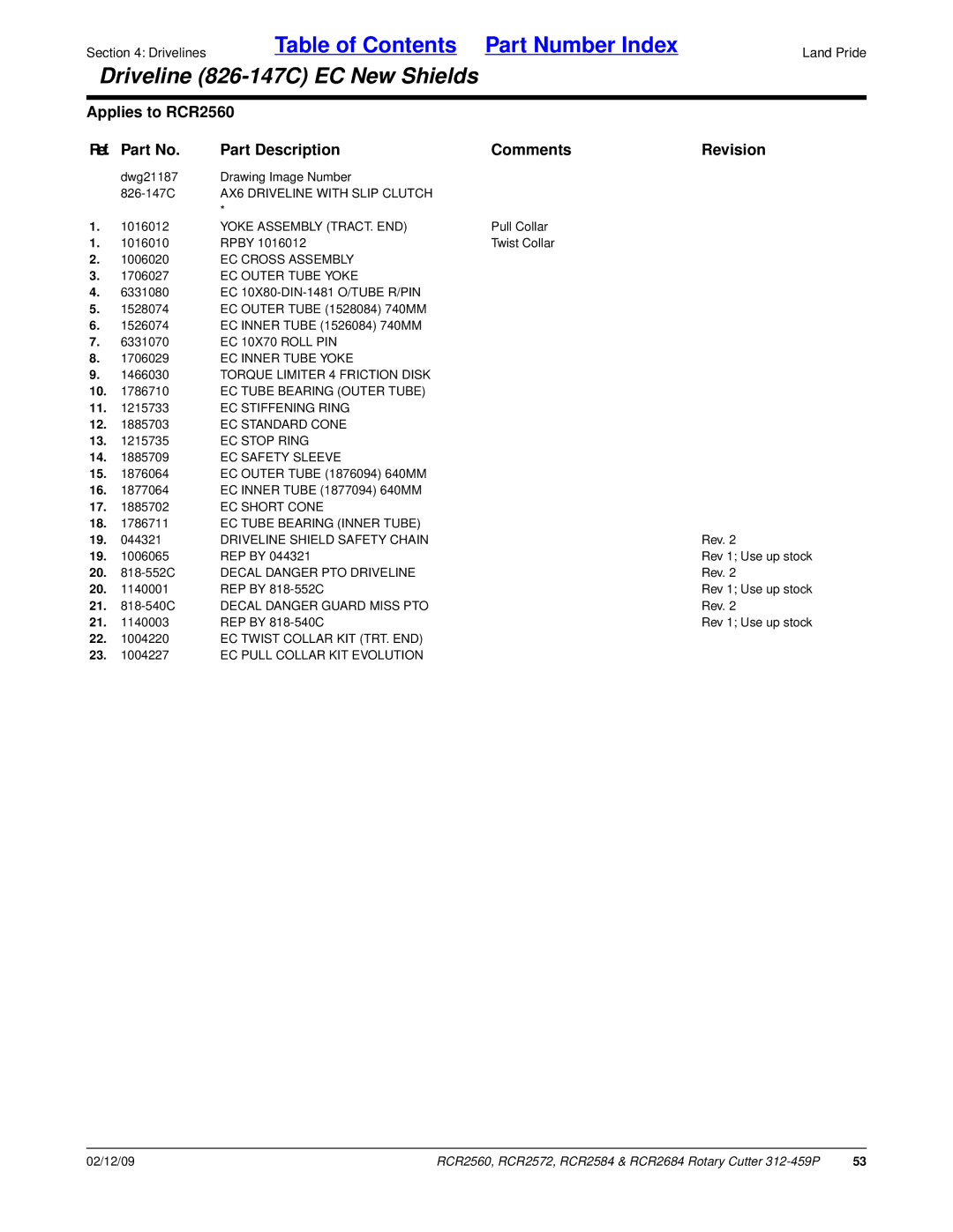 Land Pride RCR2584, RCR2684, RCR2572, RCR2560 manual Decal Danger PTO Driveline, Decal Danger Guard Miss PTO 