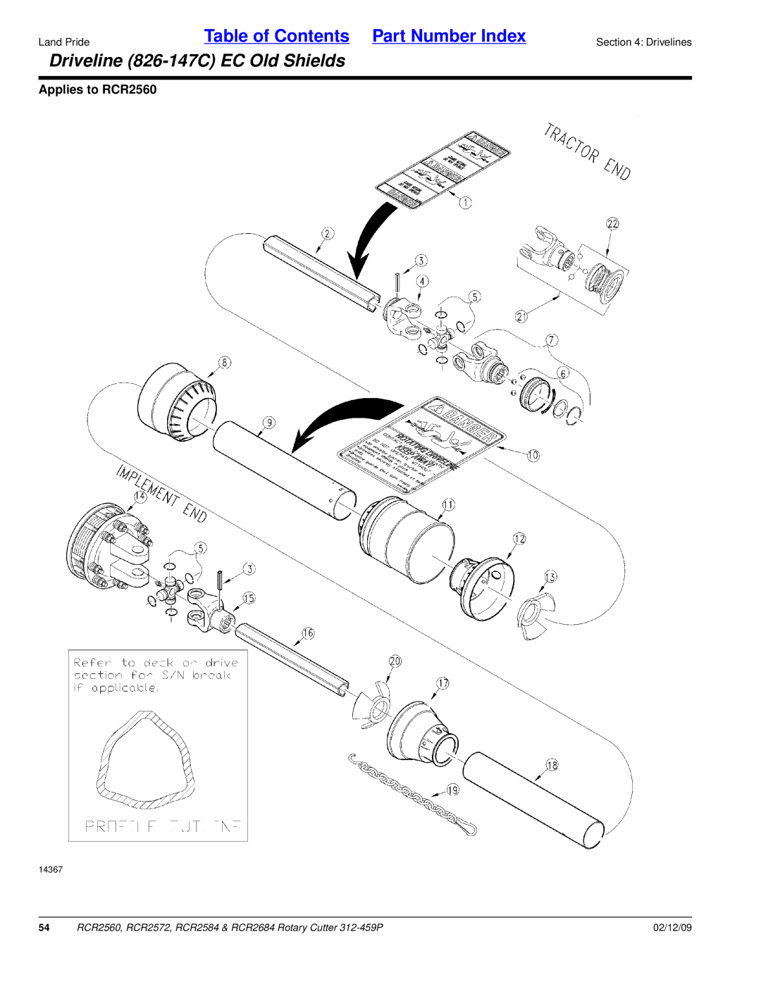 Land Pride RCR2572, RCR2684, RCR2584, RCR2560 manual Driveline 826-147C EC Old Shields 