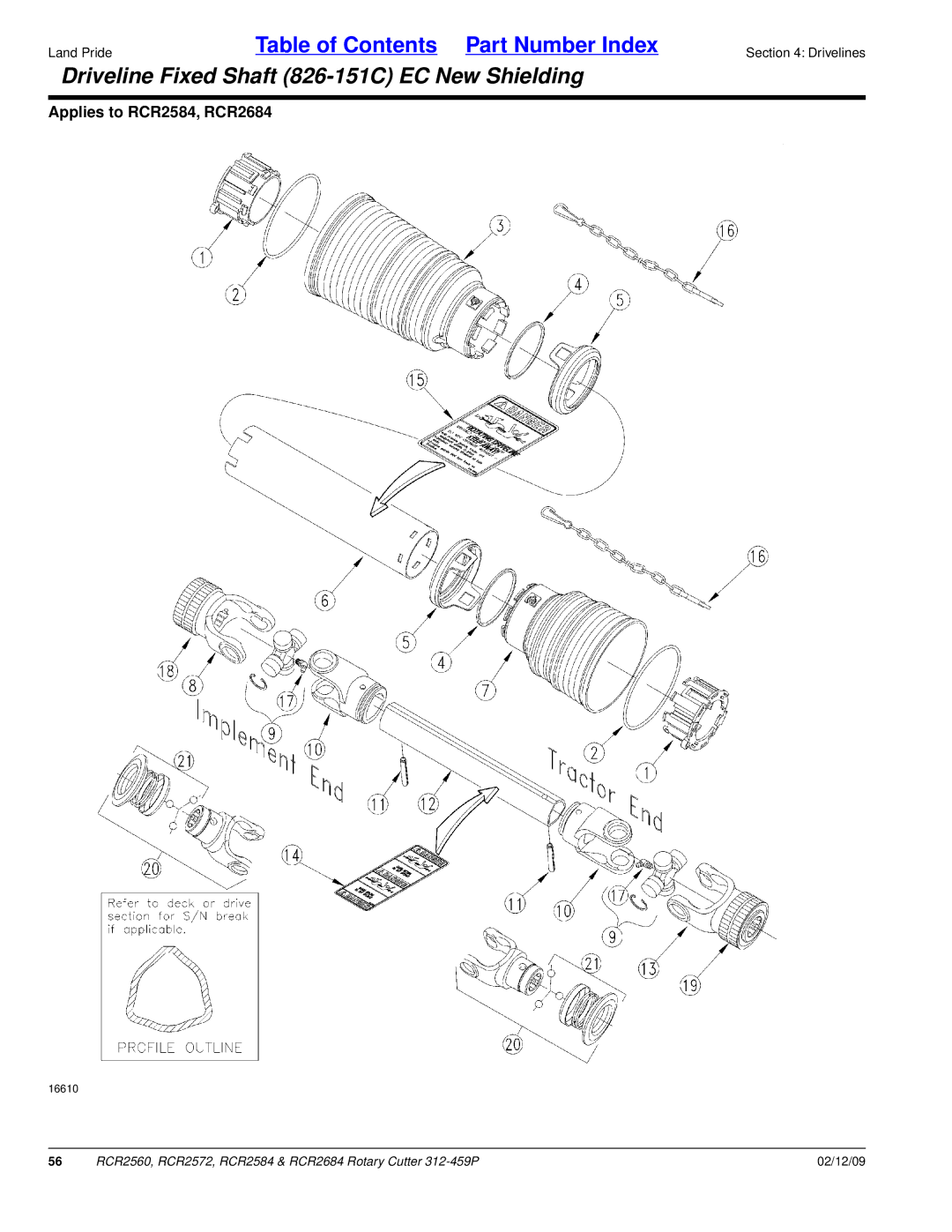 Land Pride RCR2684, RCR2584, RCR2572, RCR2560 manual Driveline Fixed Shaft 826-151C EC New Shielding 