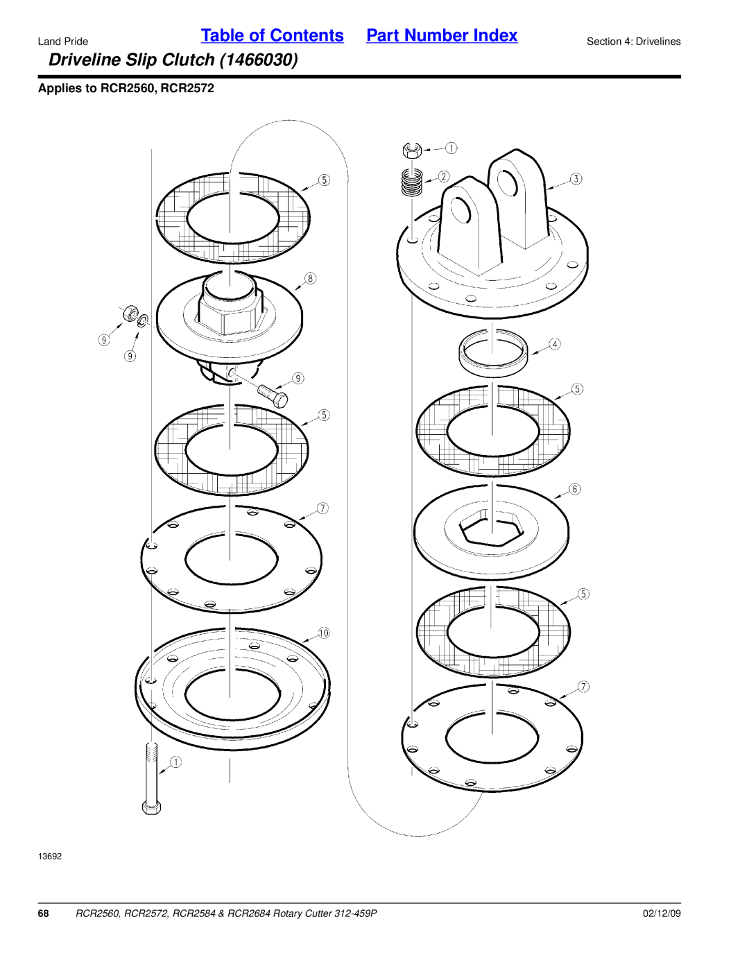 Land Pride RCR2684, RCR2584, RCR2572, RCR2560 manual Driveline Slip Clutch 
