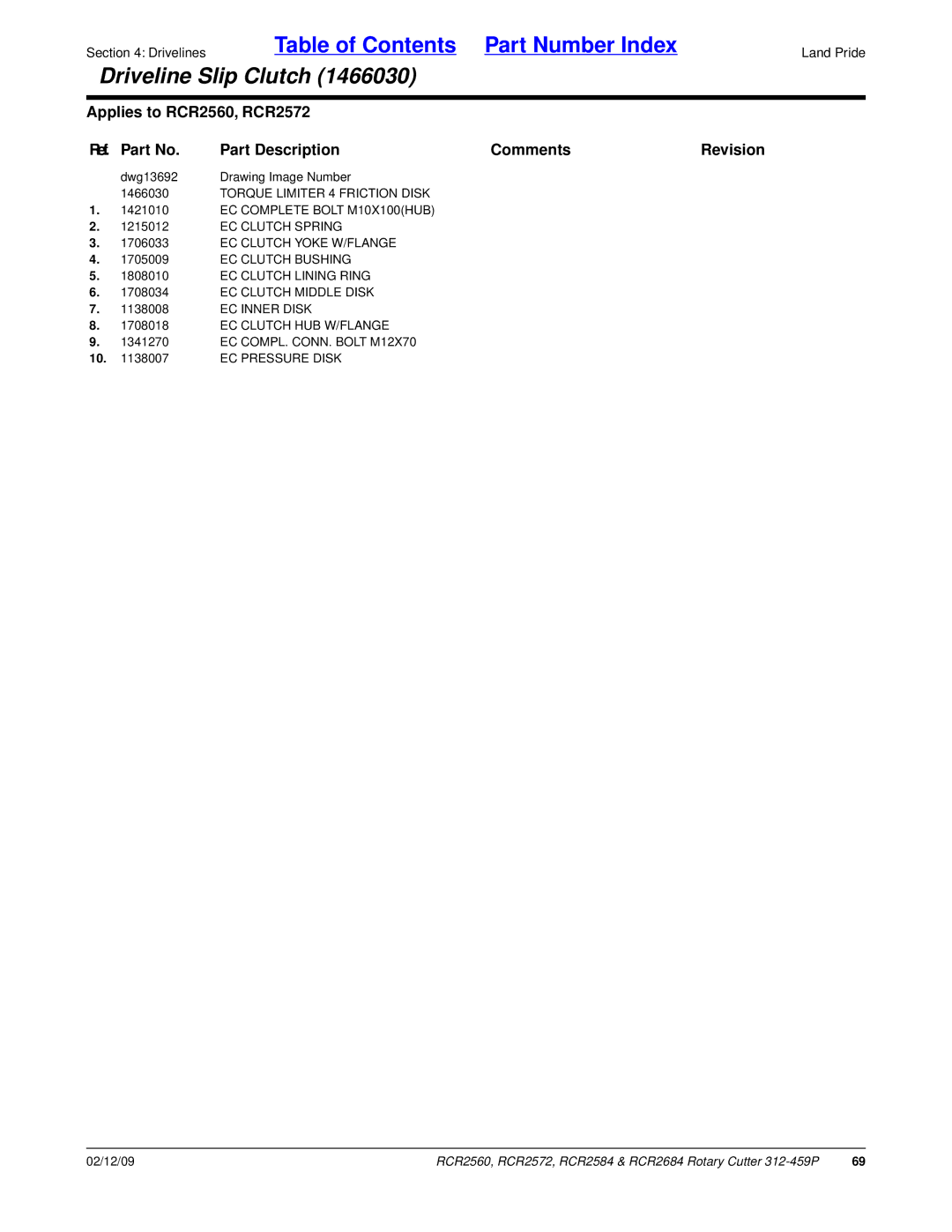 Land Pride RCR2584, RCR2684 manual EC Complete Bolt M10X100HUB, EC Clutch Spring, EC Clutch Yoke W/FLANGE, EC Clutch Bushing 