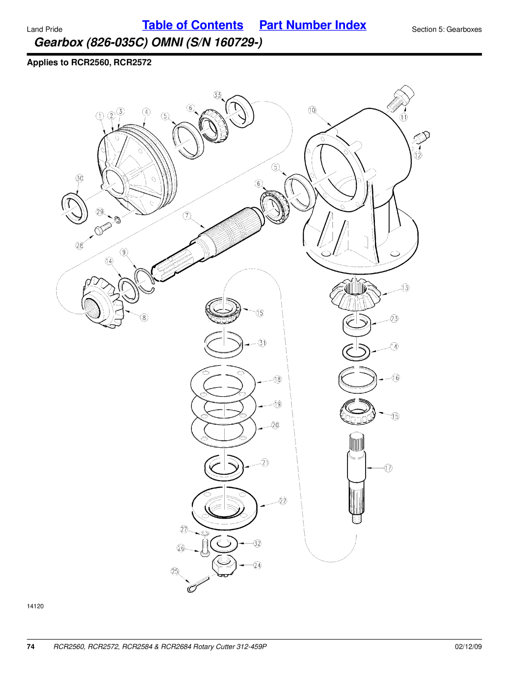 Land Pride RCR2572, RCR2684, RCR2584, RCR2560 manual Gearbox 826-035C Omni S/N 